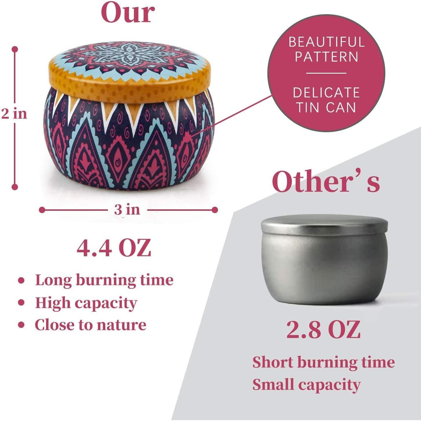 Juego de Velas Aromáticas YINUO LIGHT 4 Paquetes 120h Cera Soja