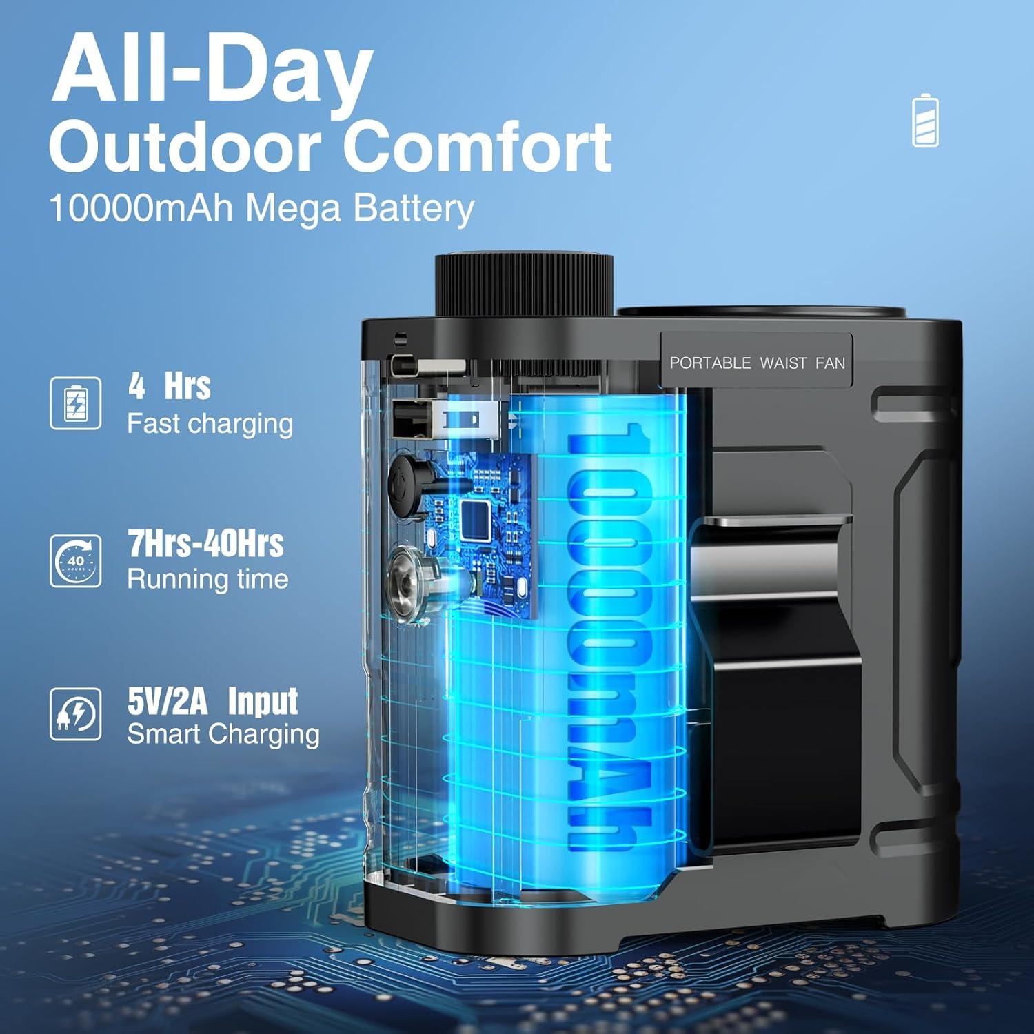 Ventilador de Cintura Portátil Trustnice BK006 10000mAh 40H