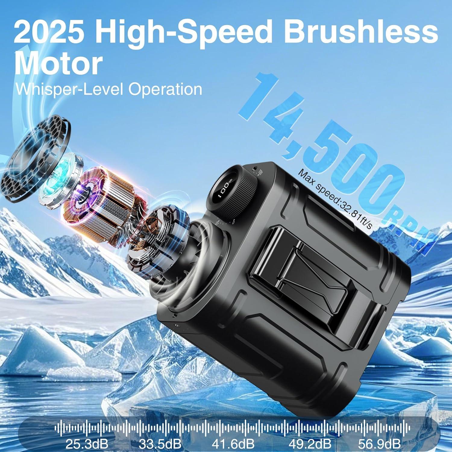 Ventilador de Cintura Portátil Trustnice BK006 10000mAh 40H