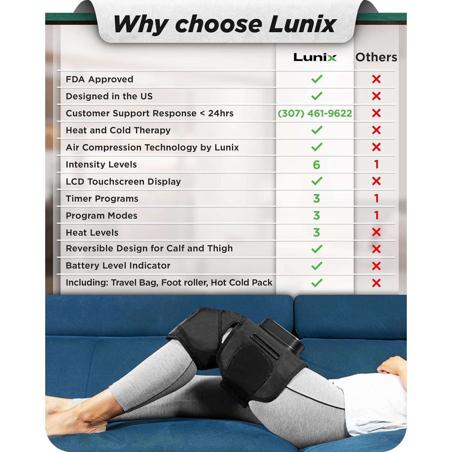 Masajeador de Rodilla Lunix LX4 con Calor y Compresión