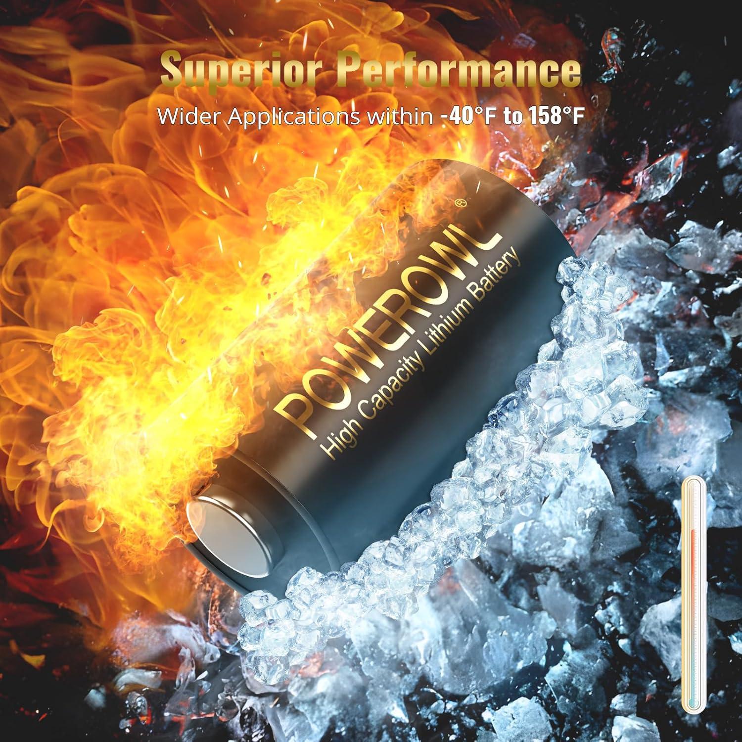 Batería de Litio POWEROWL CR2 3V - Paquete de 6 Unidades