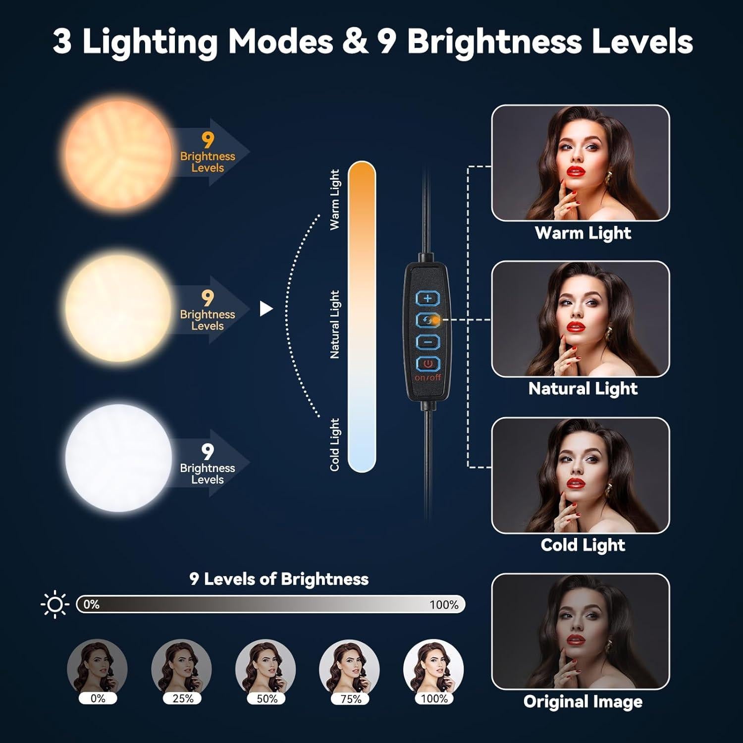 Luz de Anillo LED UTEBIT 15.24 cm Regulable para Video