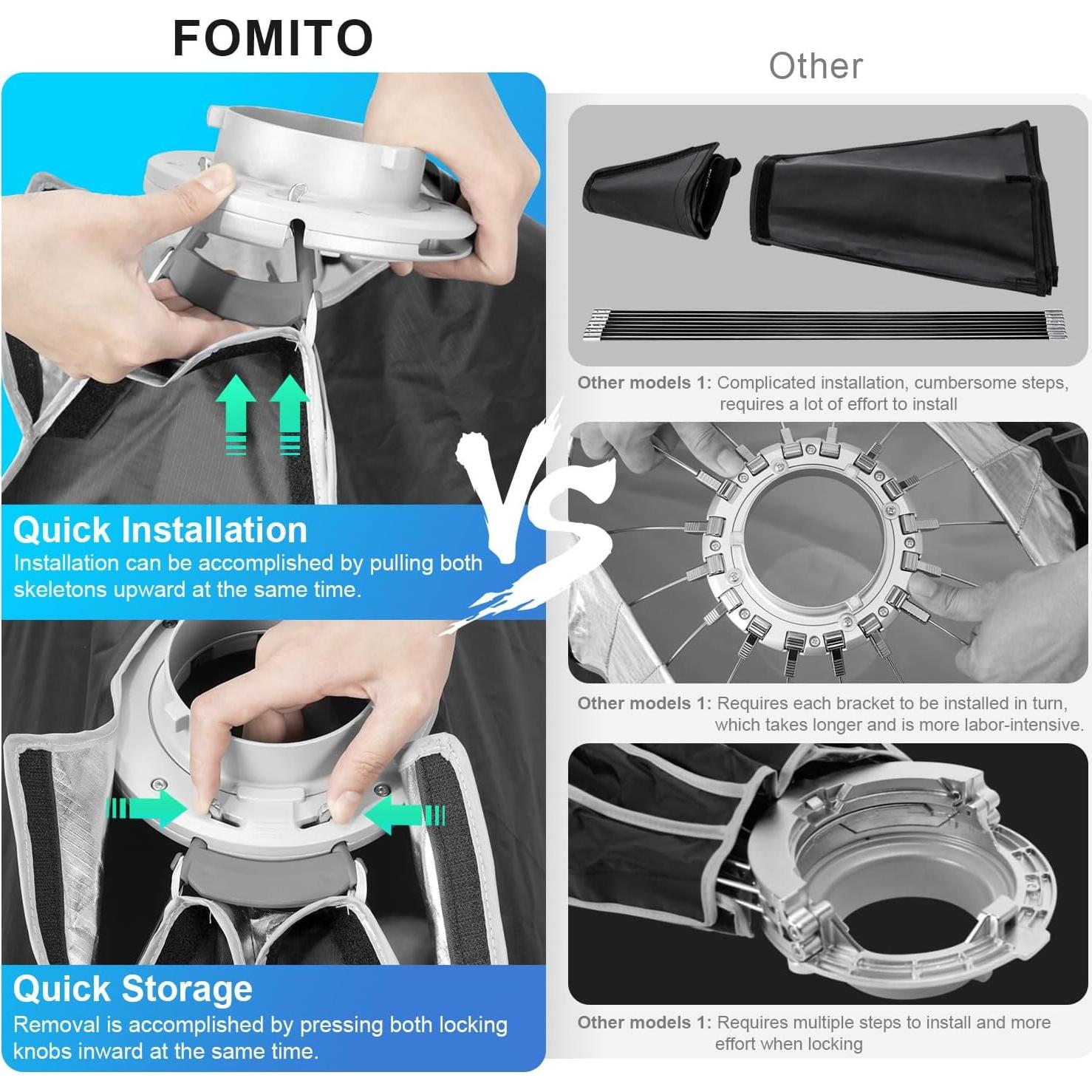 FOMITO Strip Softbox 60x90cm con Montura Bowens y Rejilla