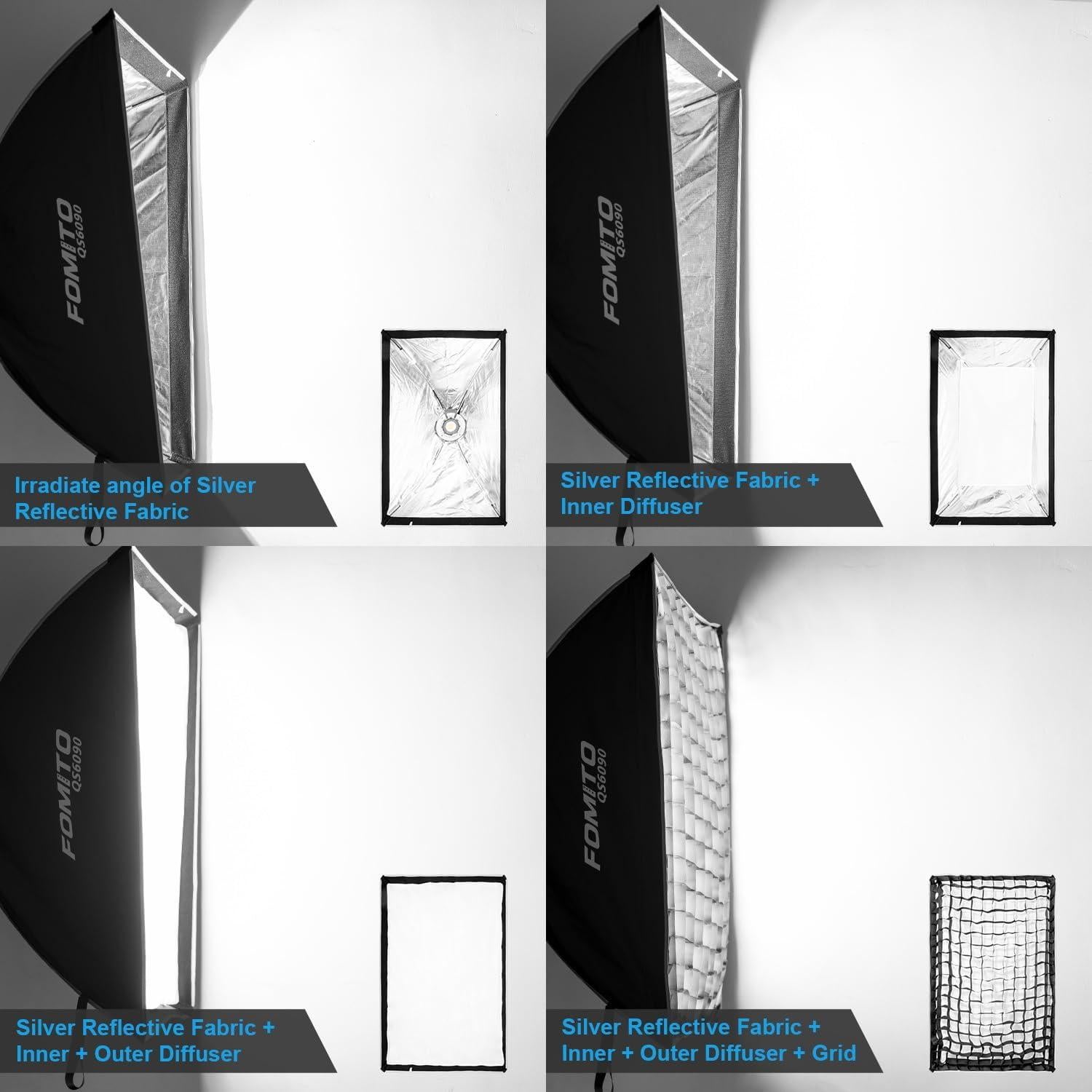FOMITO Strip Softbox 60x90cm con Montura Bowens y Rejilla