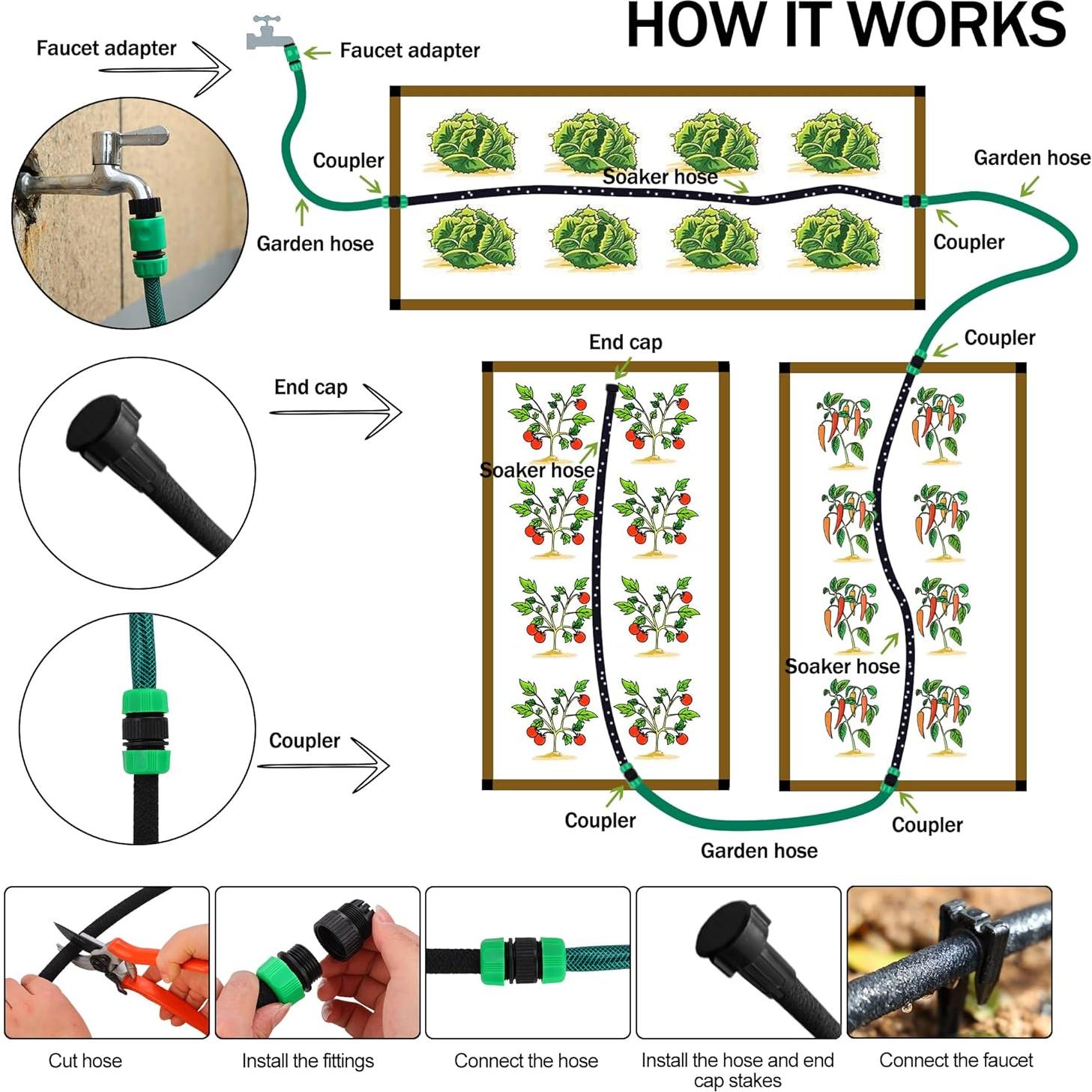 Manguera Empapadora Oscorna 50m + Manguera Jardín 25m
