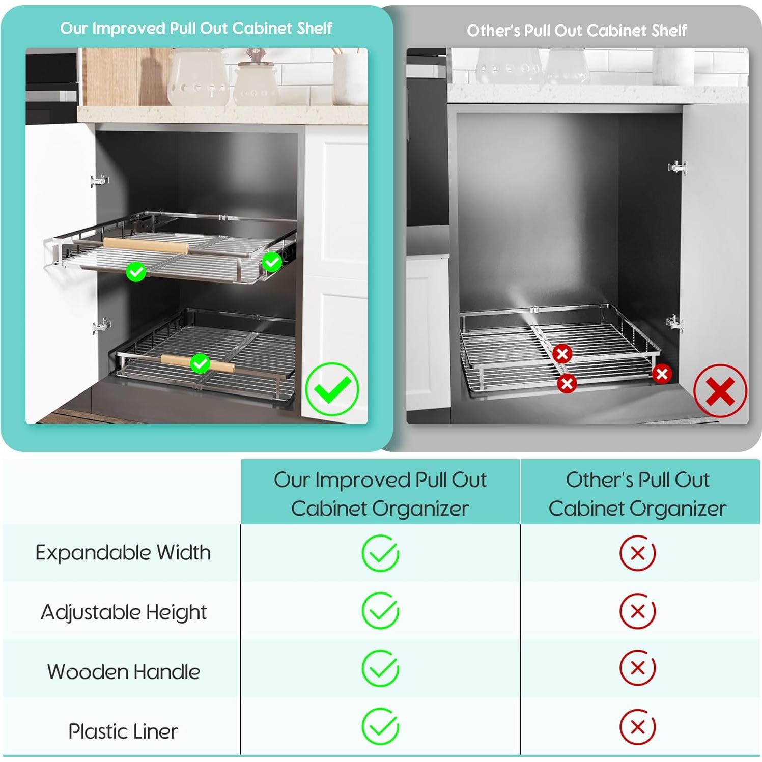 Organizador de Gabinete Expandible jkxoo 30-46 cm x 44 cm
