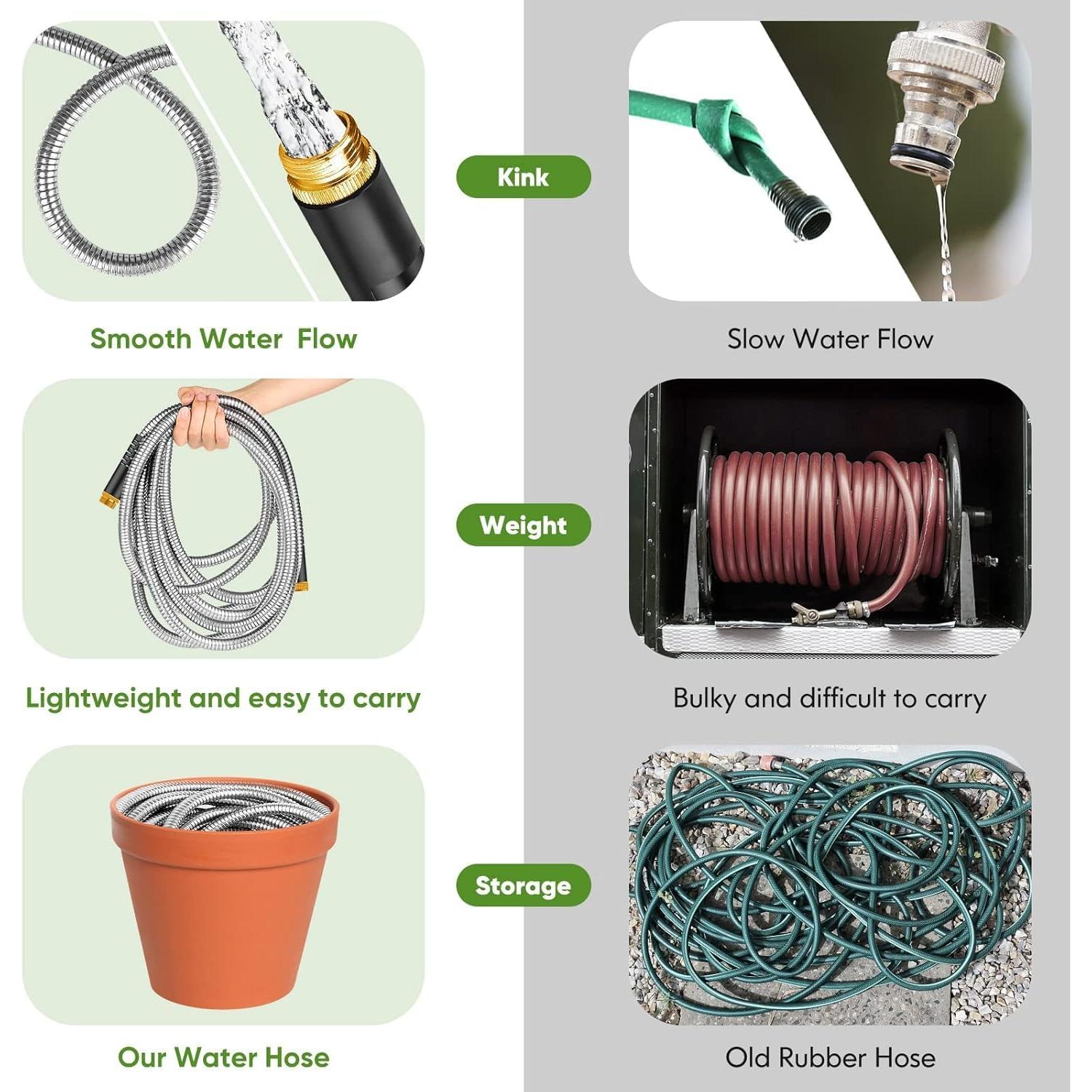 Manguera de Jardín Unywarse 15,24 m Acero Inoxidable Flexible