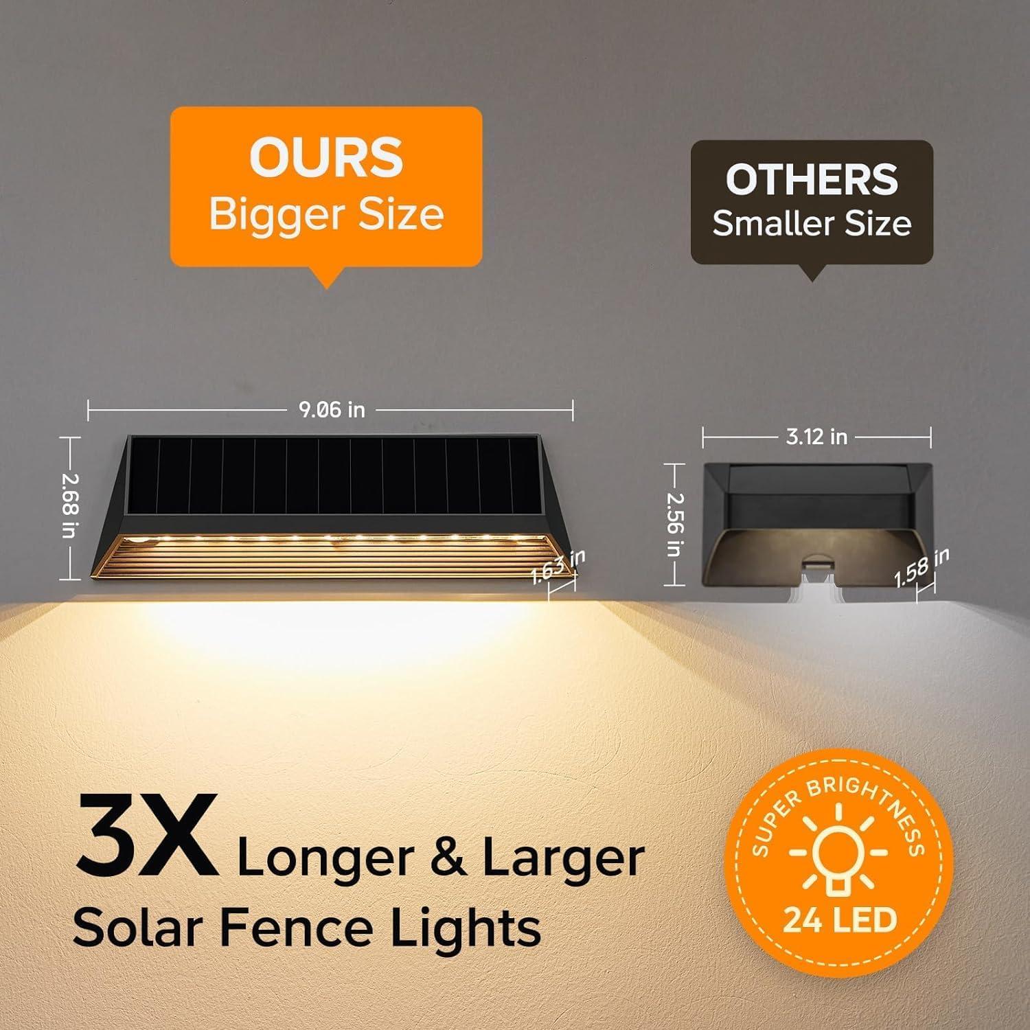 Luces Solares LETMY para Cercas Exteriores 4 Paquete IP67