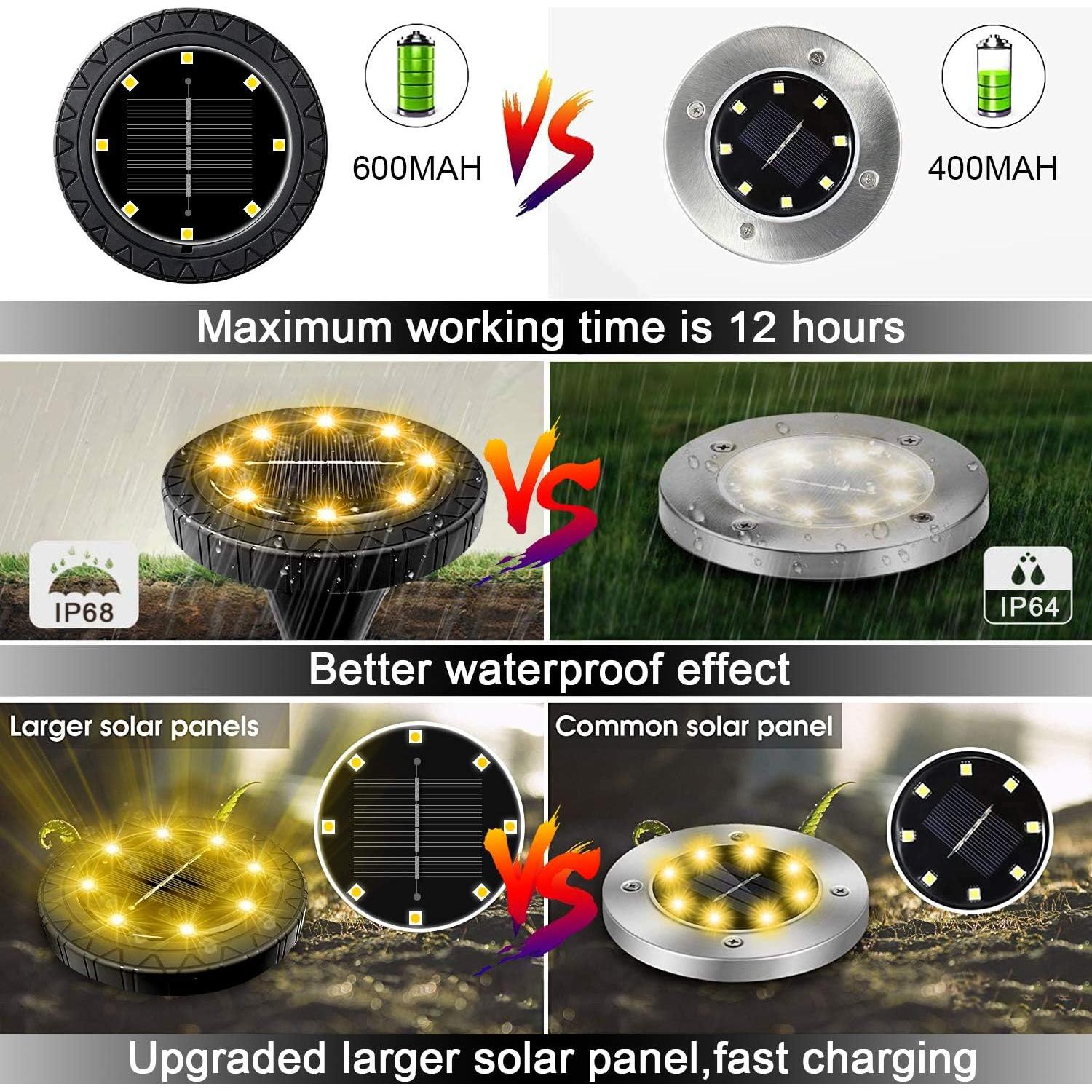 Luces LED solares exteriores Kdorrku - Paquete de 8 - IP68