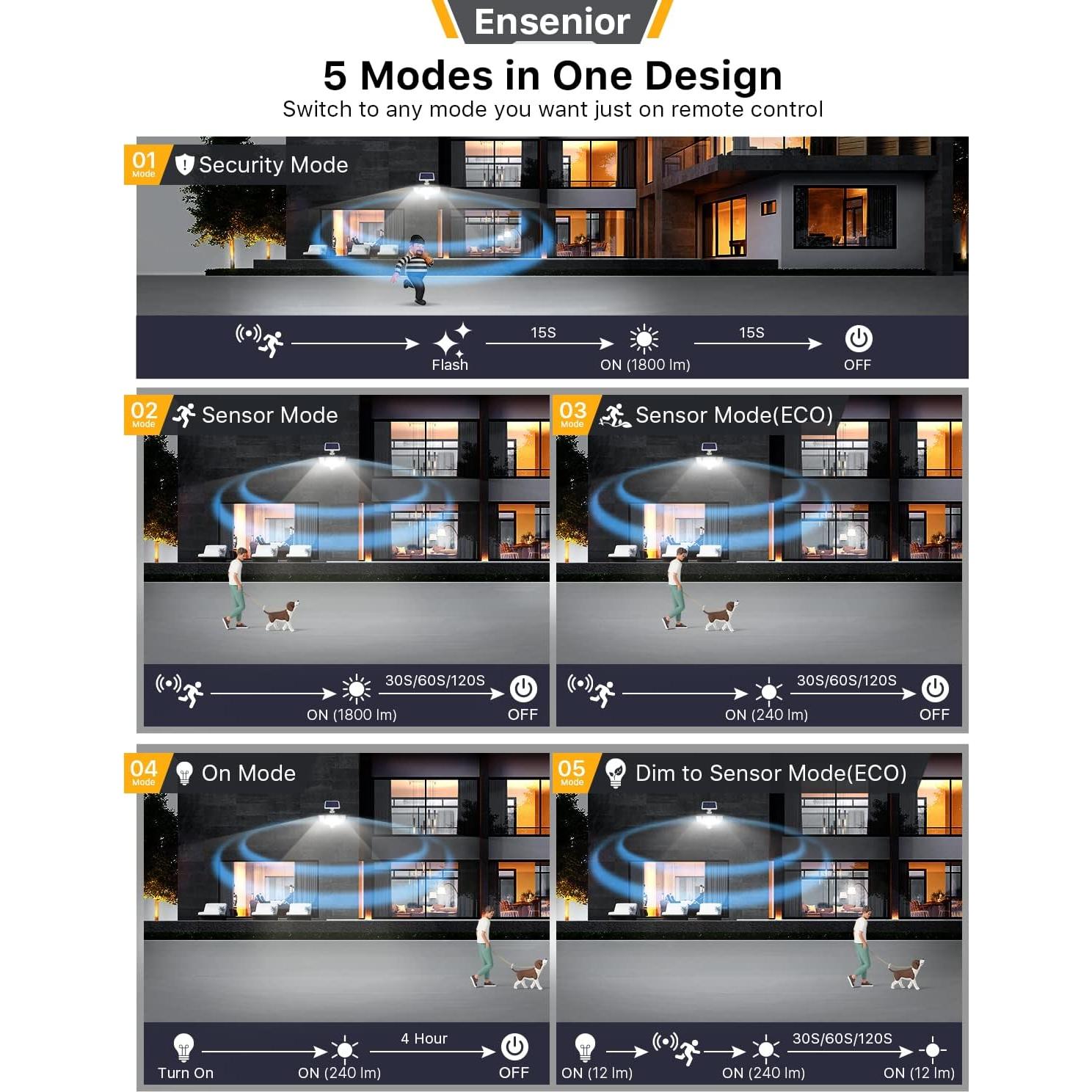 Luz de Seguridad Solar Ensenior 3 Cabezas 1800LM IP65