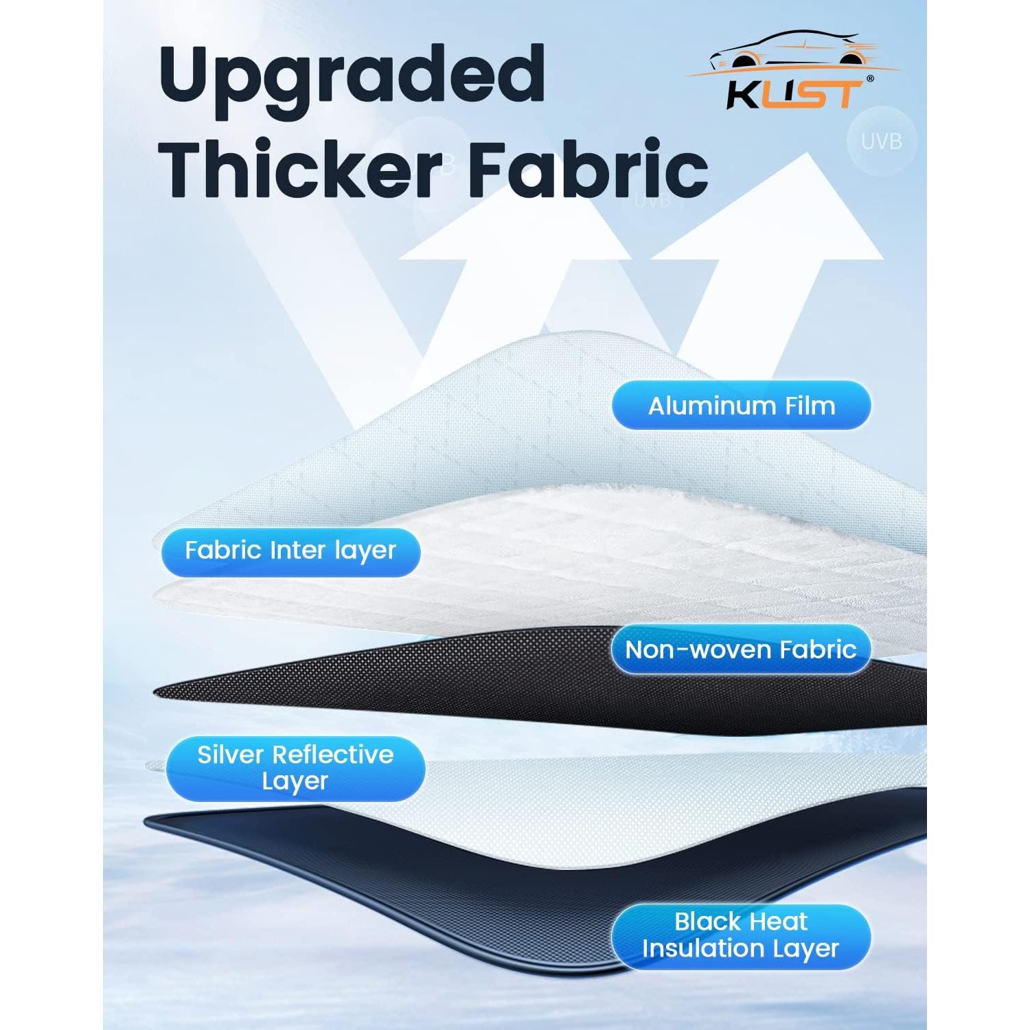 KUST Sombra de Parabrisas 5 Capas para Toyota Corolla Cross 2022-2025