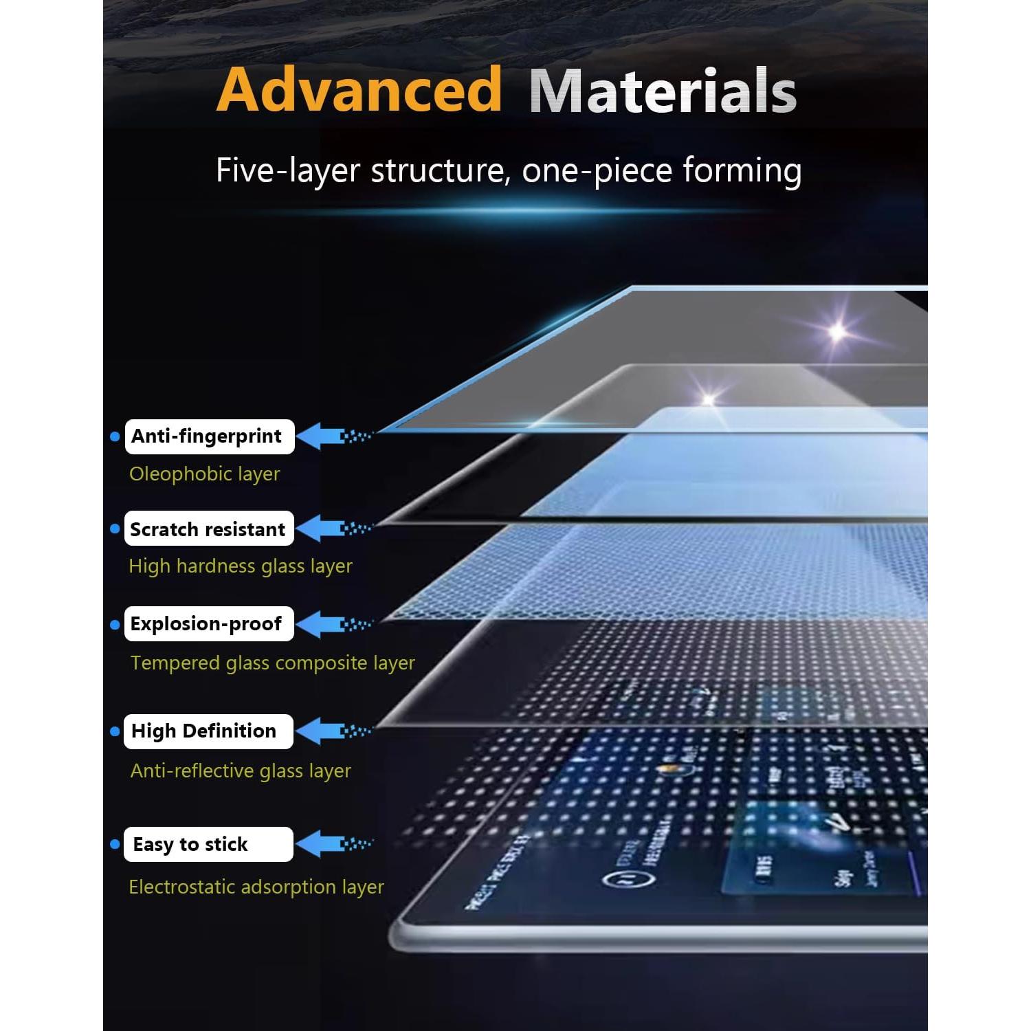 Protector de Pantalla Vidrio Templado VEIROOM 8" Corolla 2023-2026