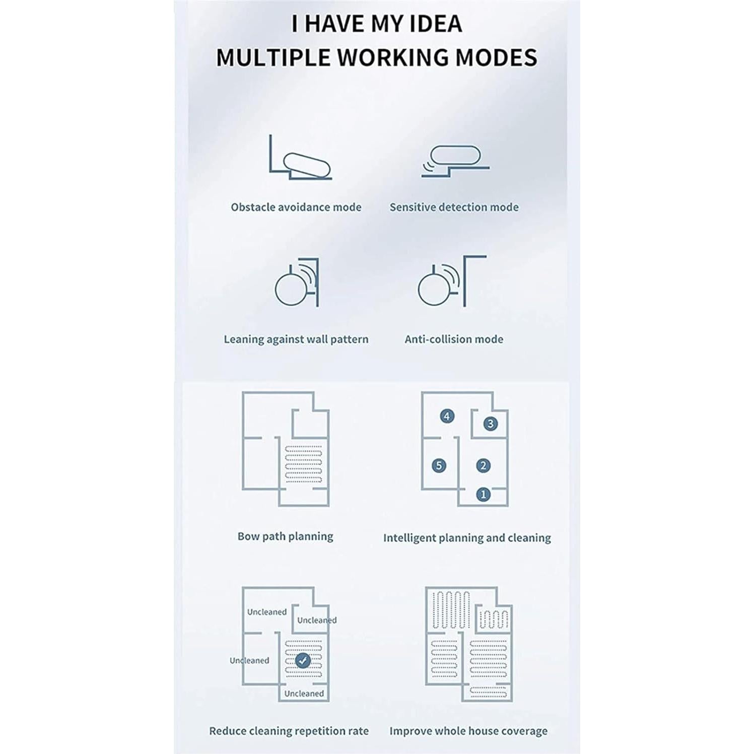 Robot Vacuum Cleaner, Auto Robotic Vacuumms, Super Quiet, Mini Cleaning Robot for Pet Hair, Hard Floor, Low Pile Carpets