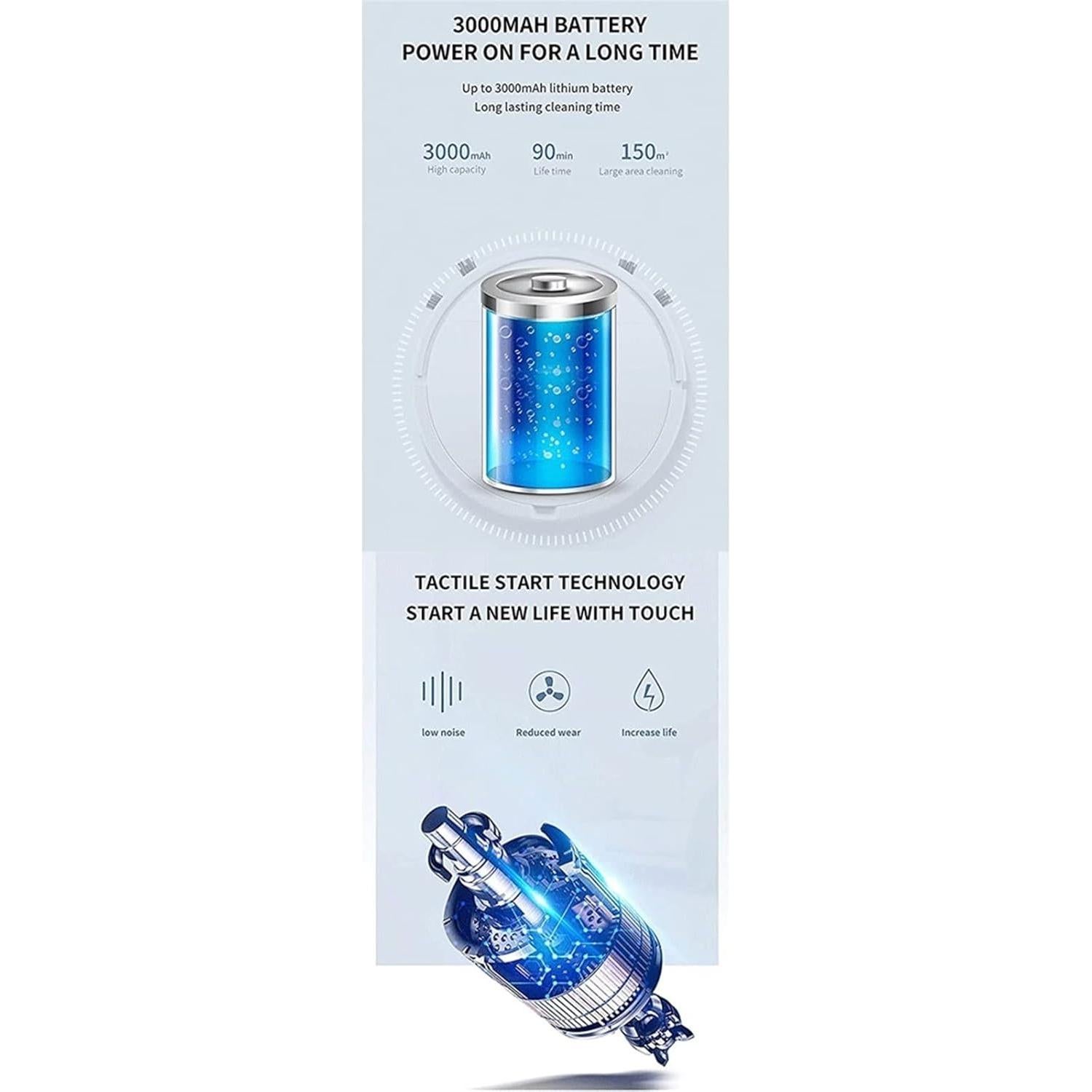 Robot Vacuum Cleaner, Auto Robotic Vacuumms, Super Quiet, Mini Cleaning Robot for Pet Hair, Hard Floor, Low Pile Carpets