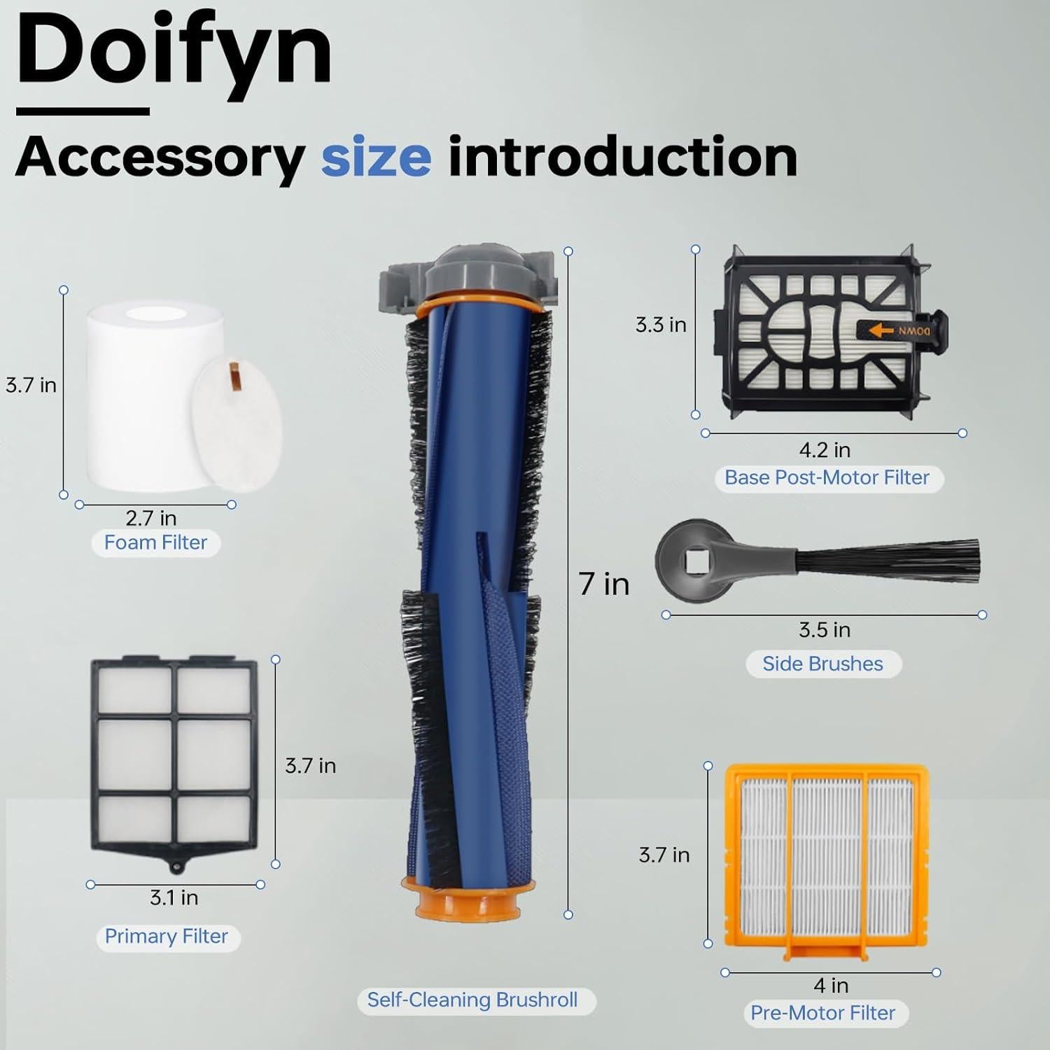 Repuestos Doifyn para Aspiradora Robot Shark AV2500ZE - 1 Cepillo, 2 Filtros