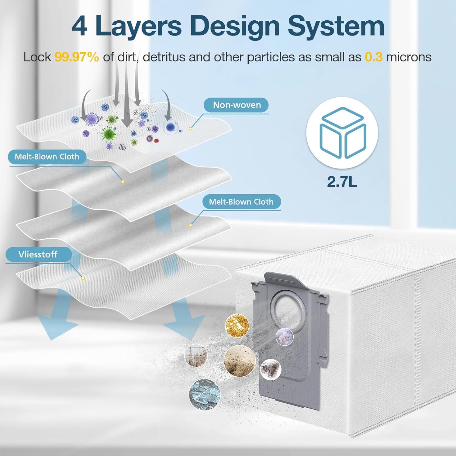 Kit de Accesorios Lacvik para Aspiradora Roborock S8 MaxV Ultra