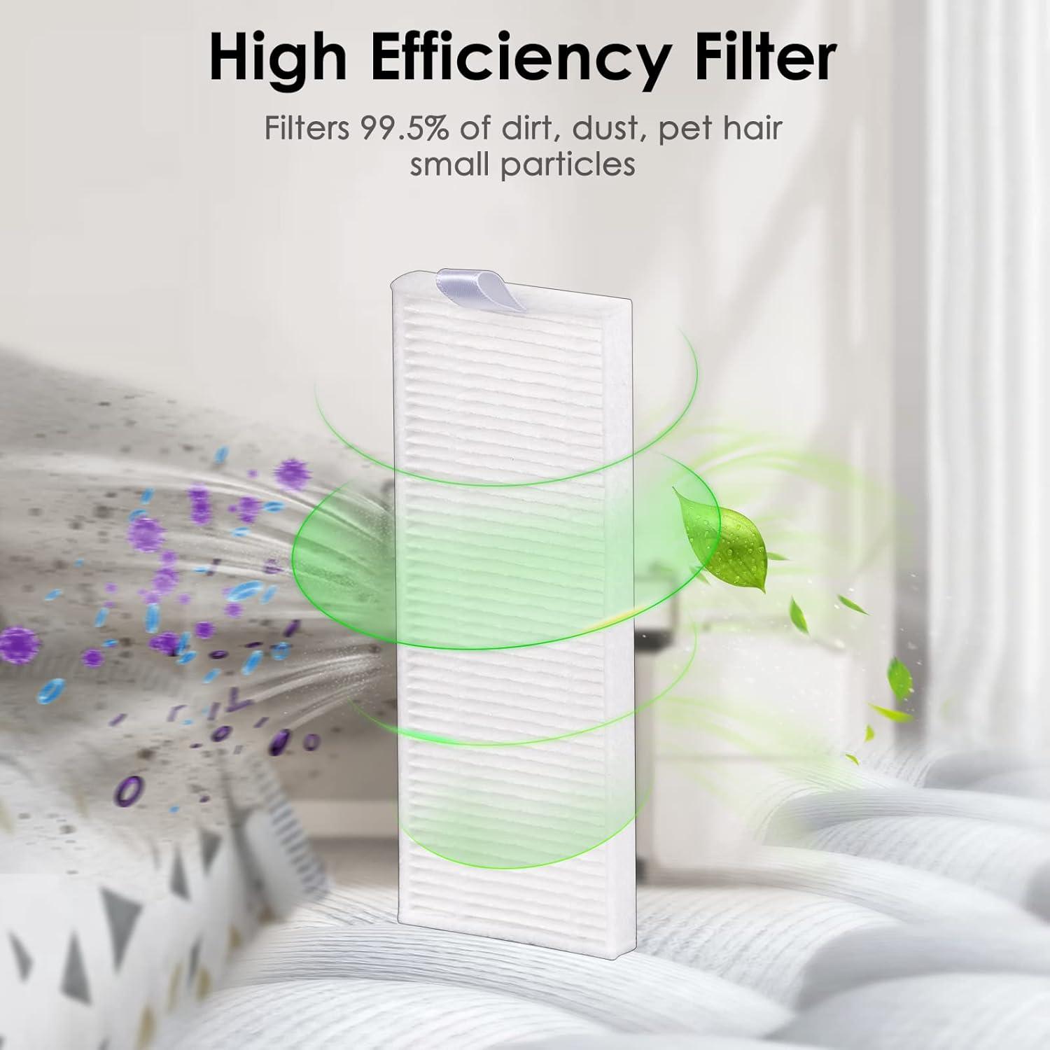 Kit de Accesorios 12 Piezas para Aspiradora Lefant M210 Pro