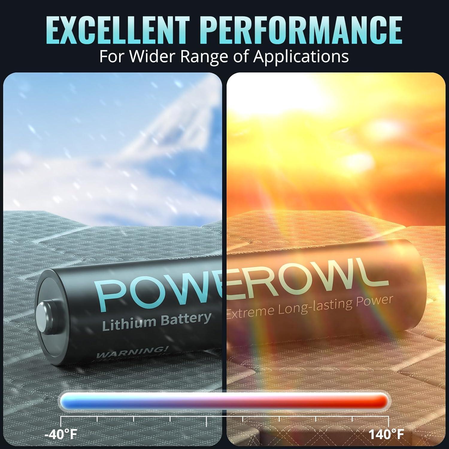 Baterías de Litio POWEROWL AAA 1200mAh Paquete de 24