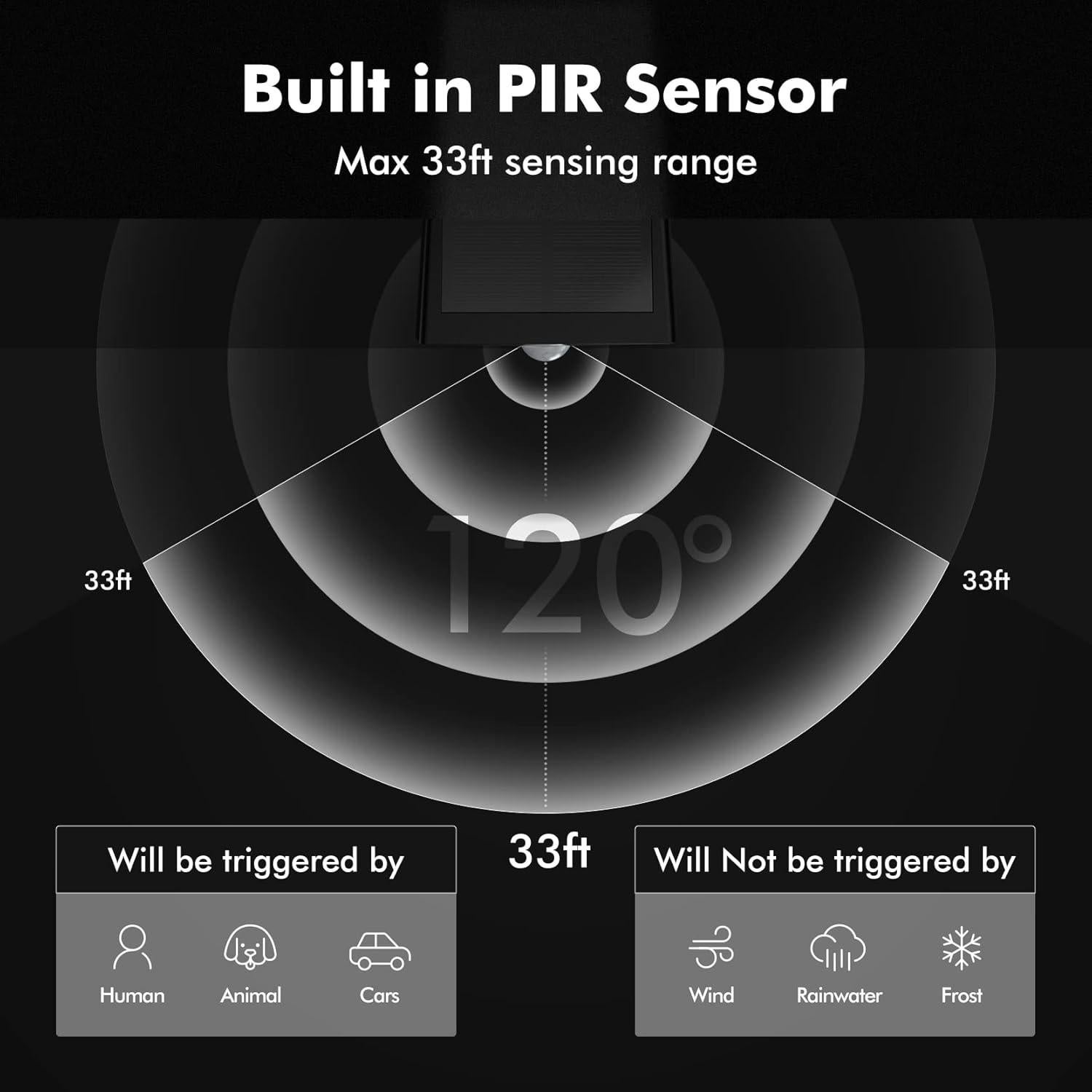 AloftSun Focos Solares con Sensor de Movimiento 30 LED - 2 Pzs