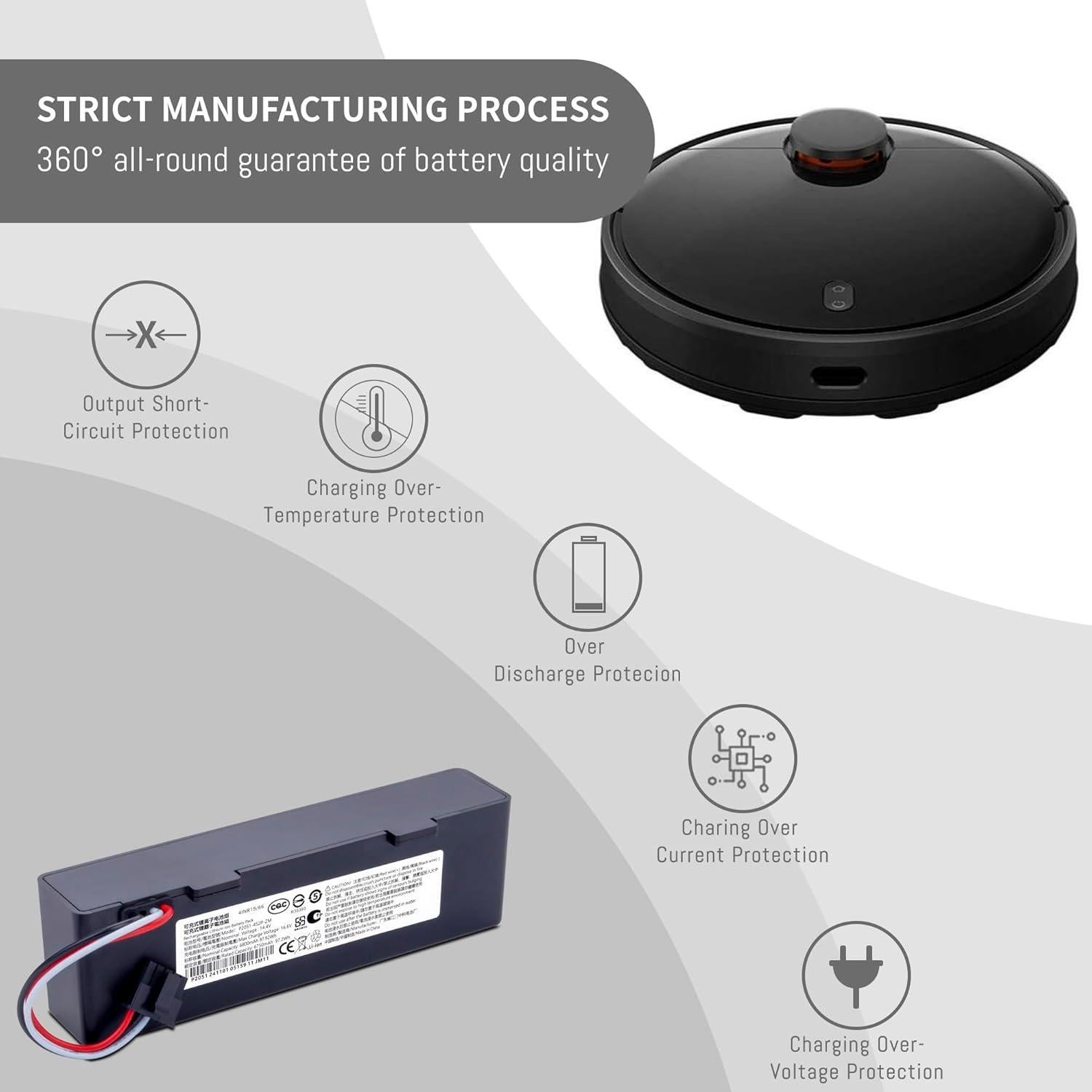 Batería 6800mAh para Aspiradora Robot Xiaomi Mop y Conga