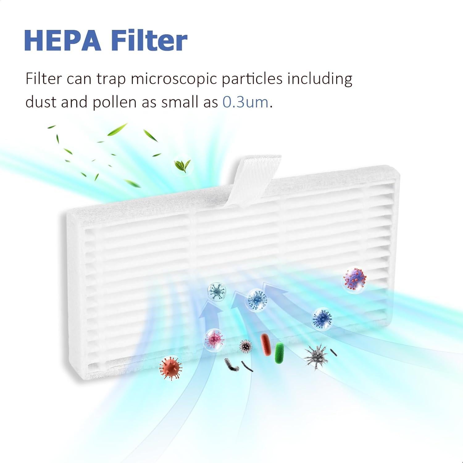 Kit de Repuestos Penkineer para Aspiradora Omni C20 - 24 Piezas