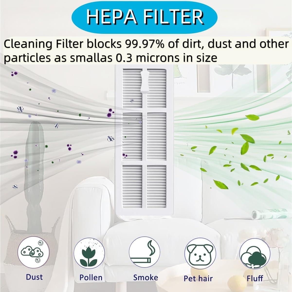 Kit de Reemplazo 11 Piezas para Aspiradora Robot Narwal Freo