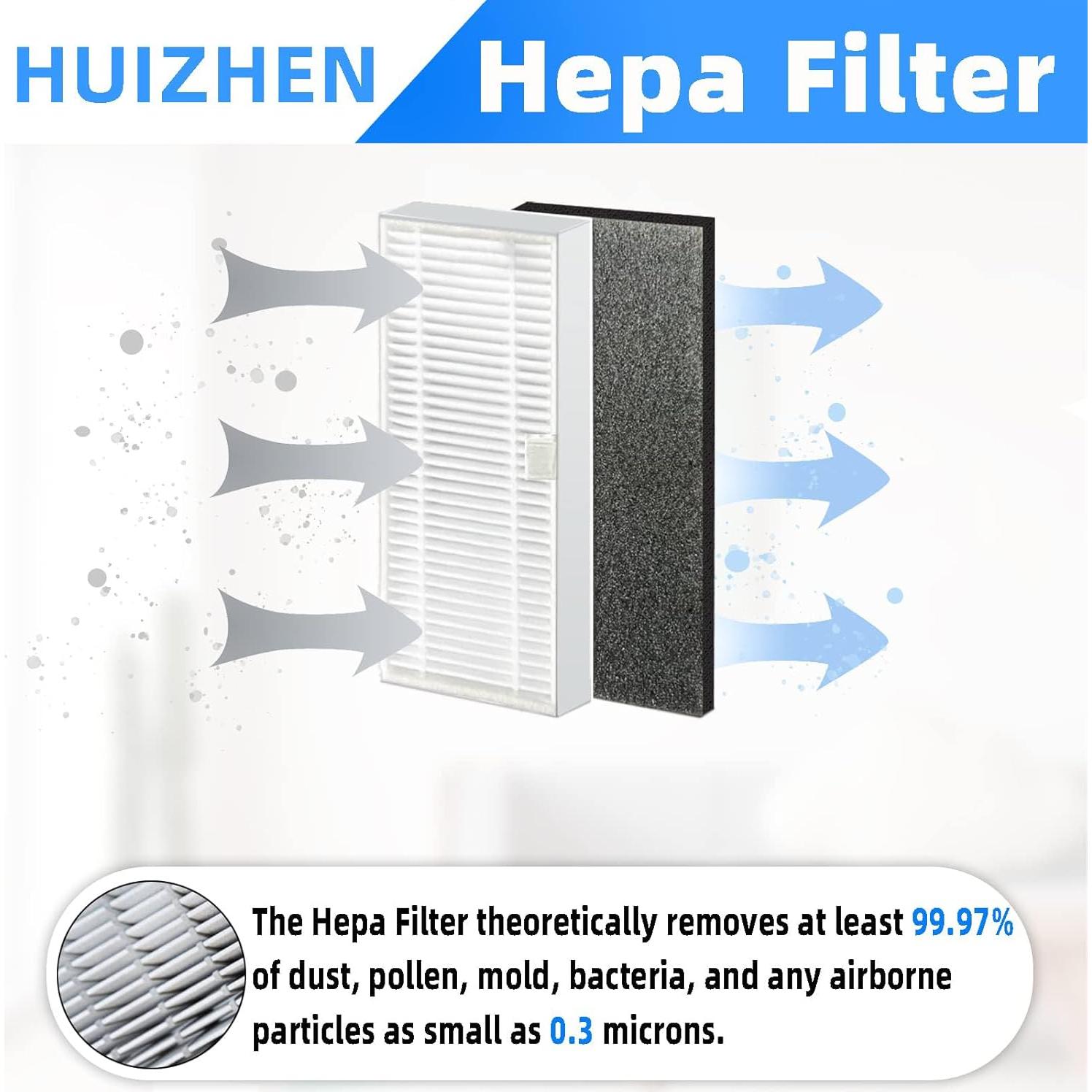 Kit de Accesorios HUIZHEN para Ionvac SmartClean 2000 - 2 Cepillos, 6 Filtros HEPA
