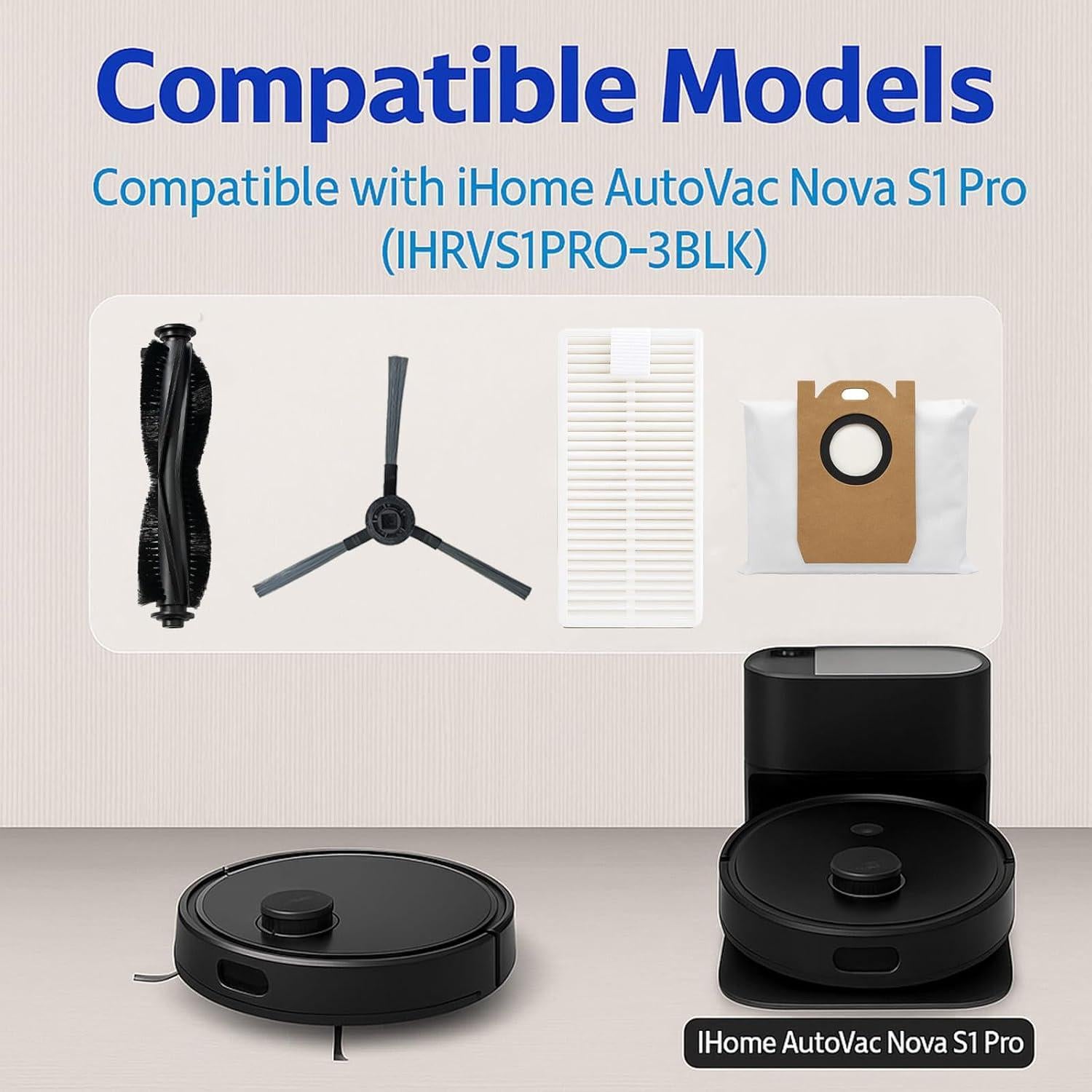 Kit de Repuestos YUJINRU para Aspiradora iHome Nova S1 Pro