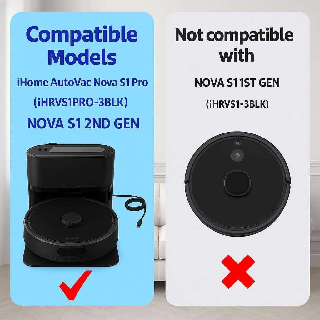 Kit de Repuestos YUJINRU para Aspiradora iHome Nova S1 Pro