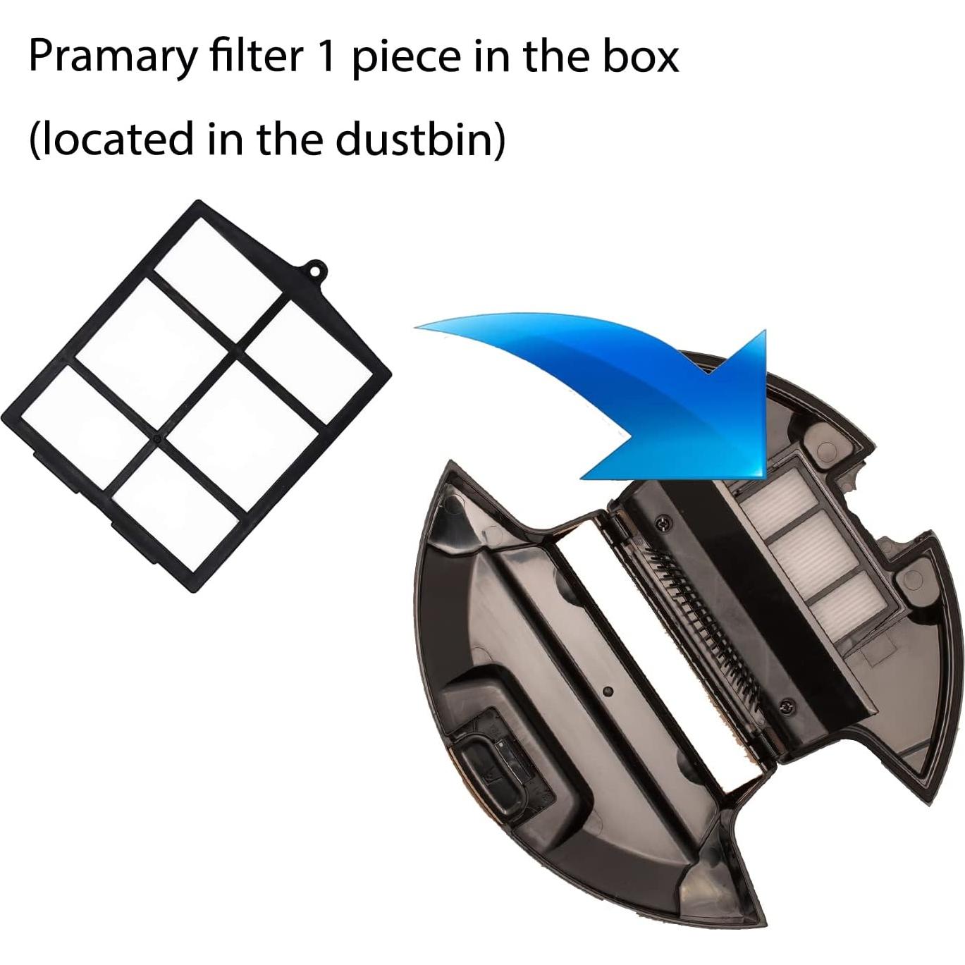 Accesorios de Repuesto JoyBros para Aspiradora Shark IQ R101AE