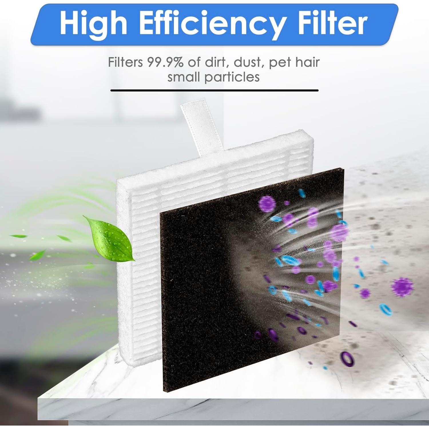 Kit de Accesorios FILTERIST T20+ para Aspiradora Robot