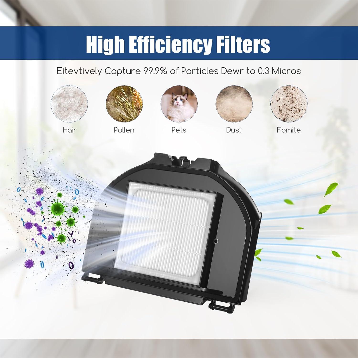 Piezas de Repuesto Walntec para Shark AV2310AE - 4 Filtros HEPA y 6 Cepillos