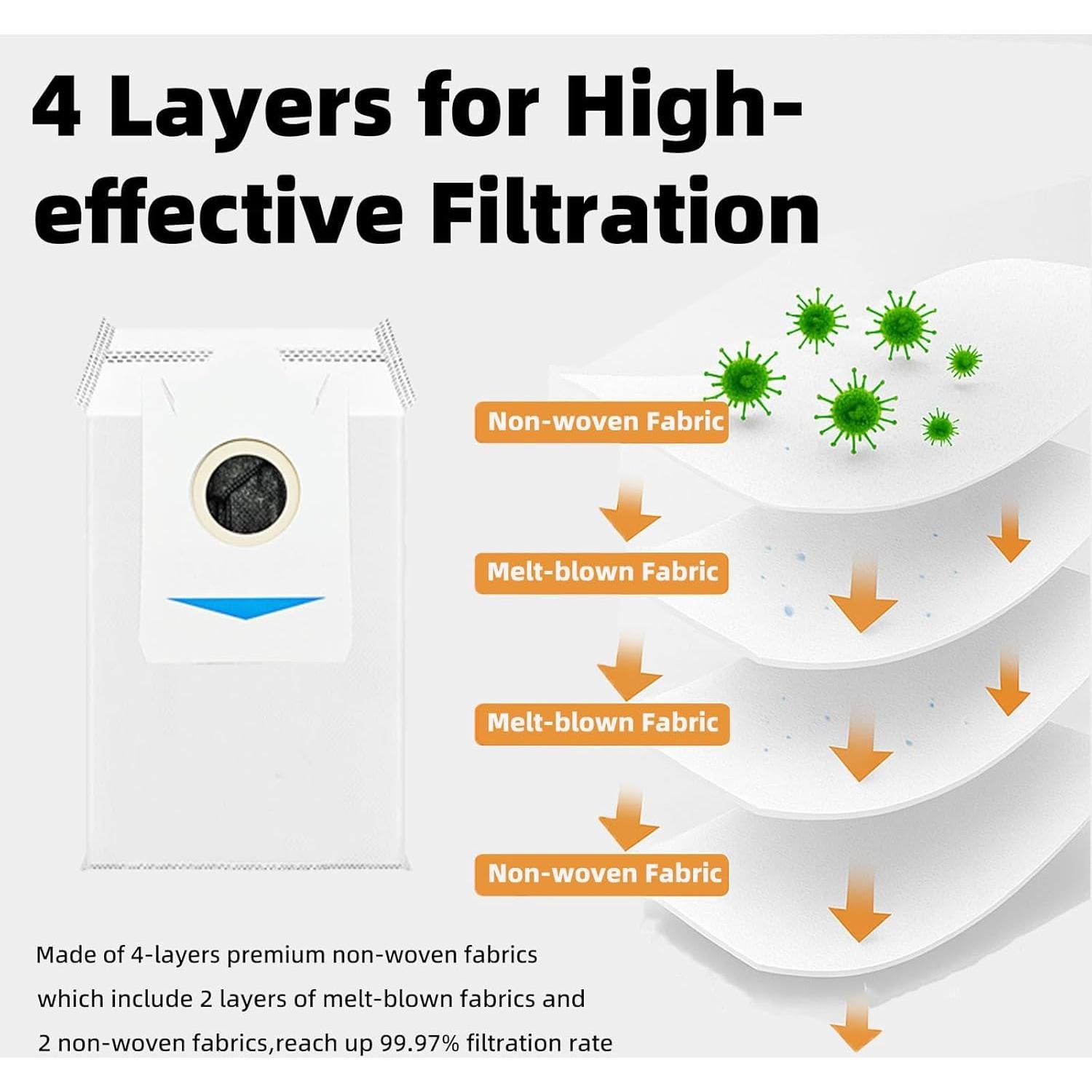 Kit de Accesorios para Aspiradora Robot ECOVACS DEEBOT T30S