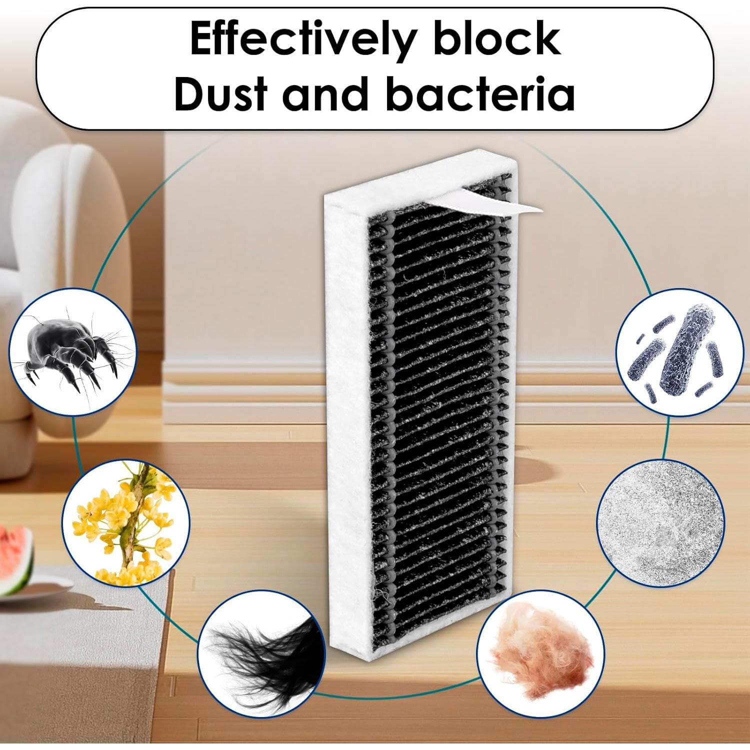 Paquete de 5 Filtros HEPA LemonRunRun para ECOVACS DEEBOT X8 Pro