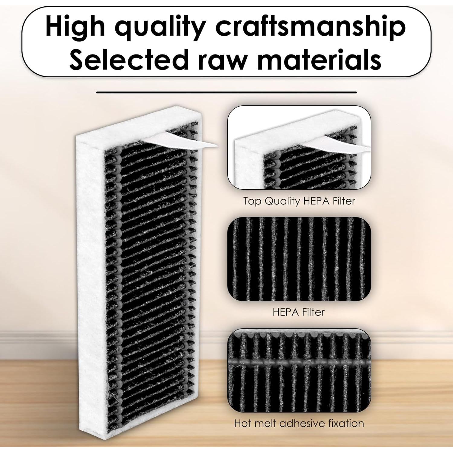 Paquete de 5 Filtros HEPA LemonRunRun para ECOVACS DEEBOT X8 Pro