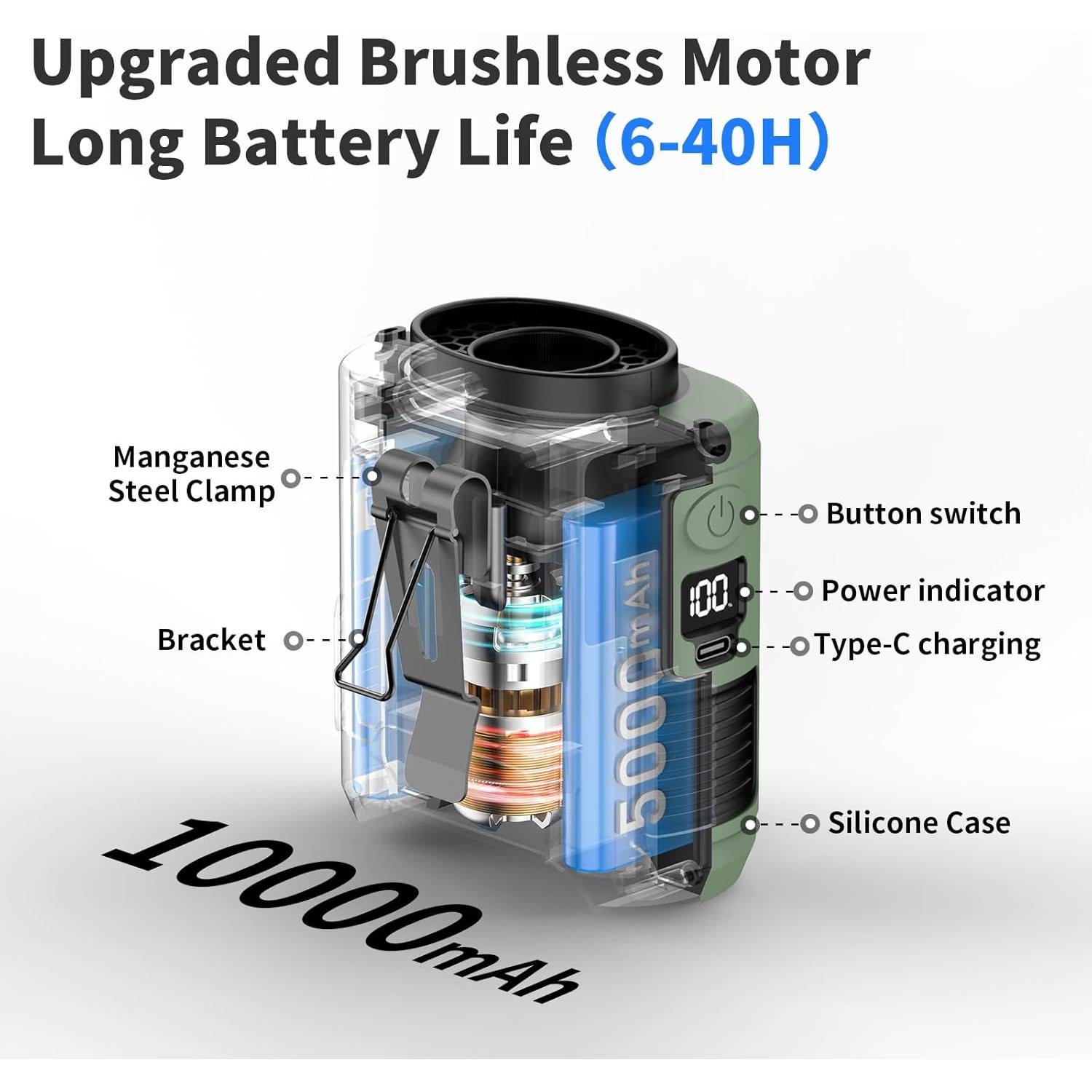 Ventilador Portátil Socool K50 10000mAh 5 Velocidades Verde