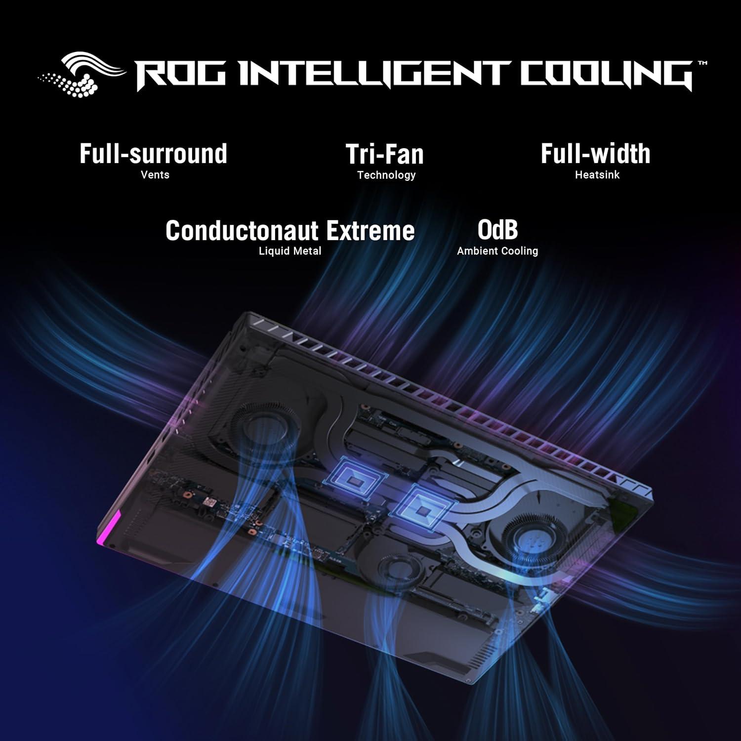 Laptop Gaming ASUS ROG Strix G16, i9, RTX 4060, 16GB, 1TB