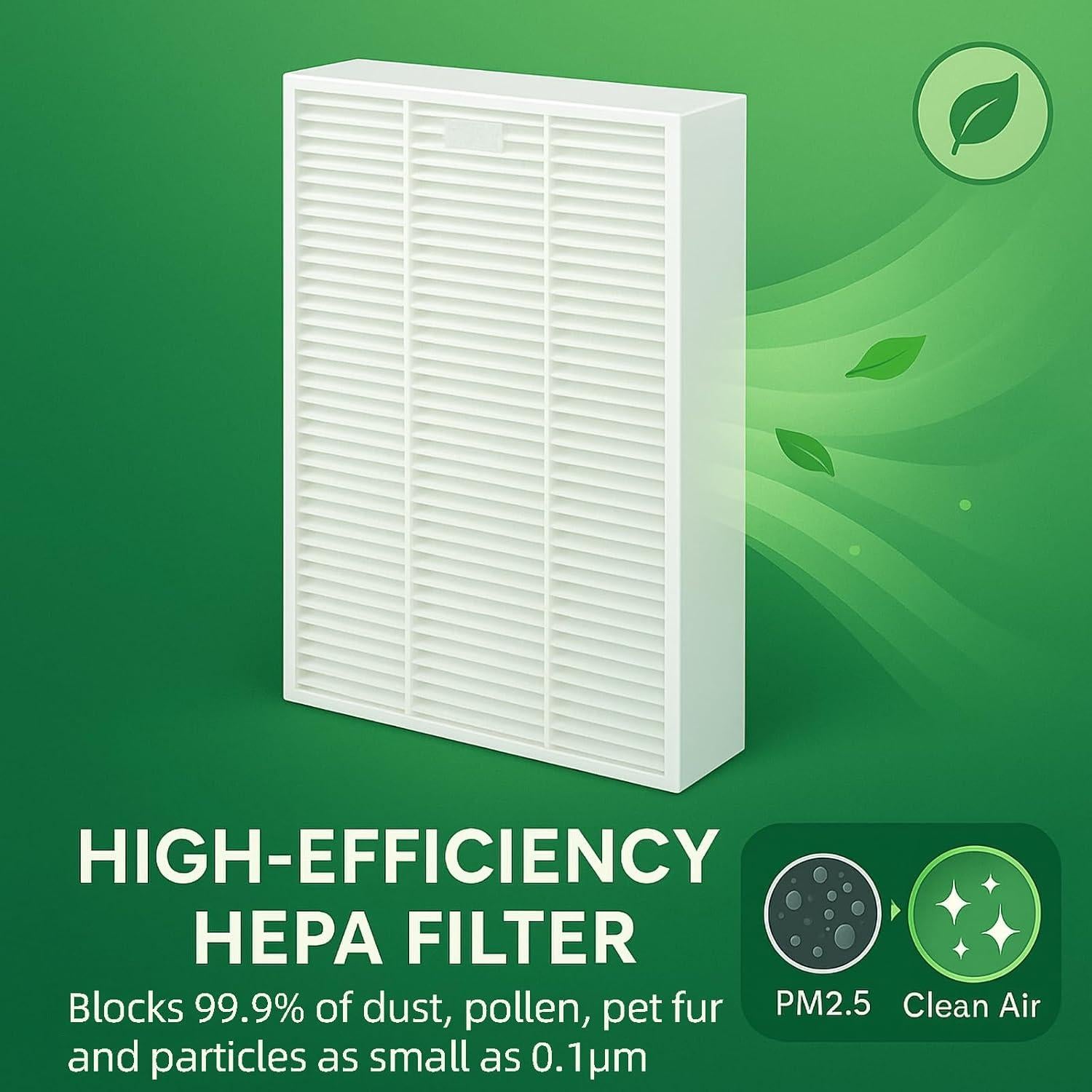 Kit de Accesorios HUIZHEN para iRobot Roomba Combo 18 Piezas