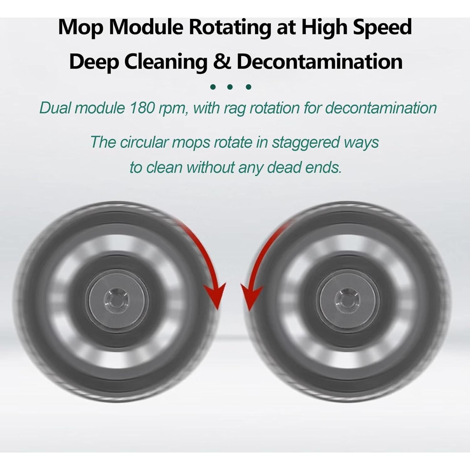 Soporte de Trapeador Robot Dreame X20/X30 Pro 2 Pcs ABS Gris