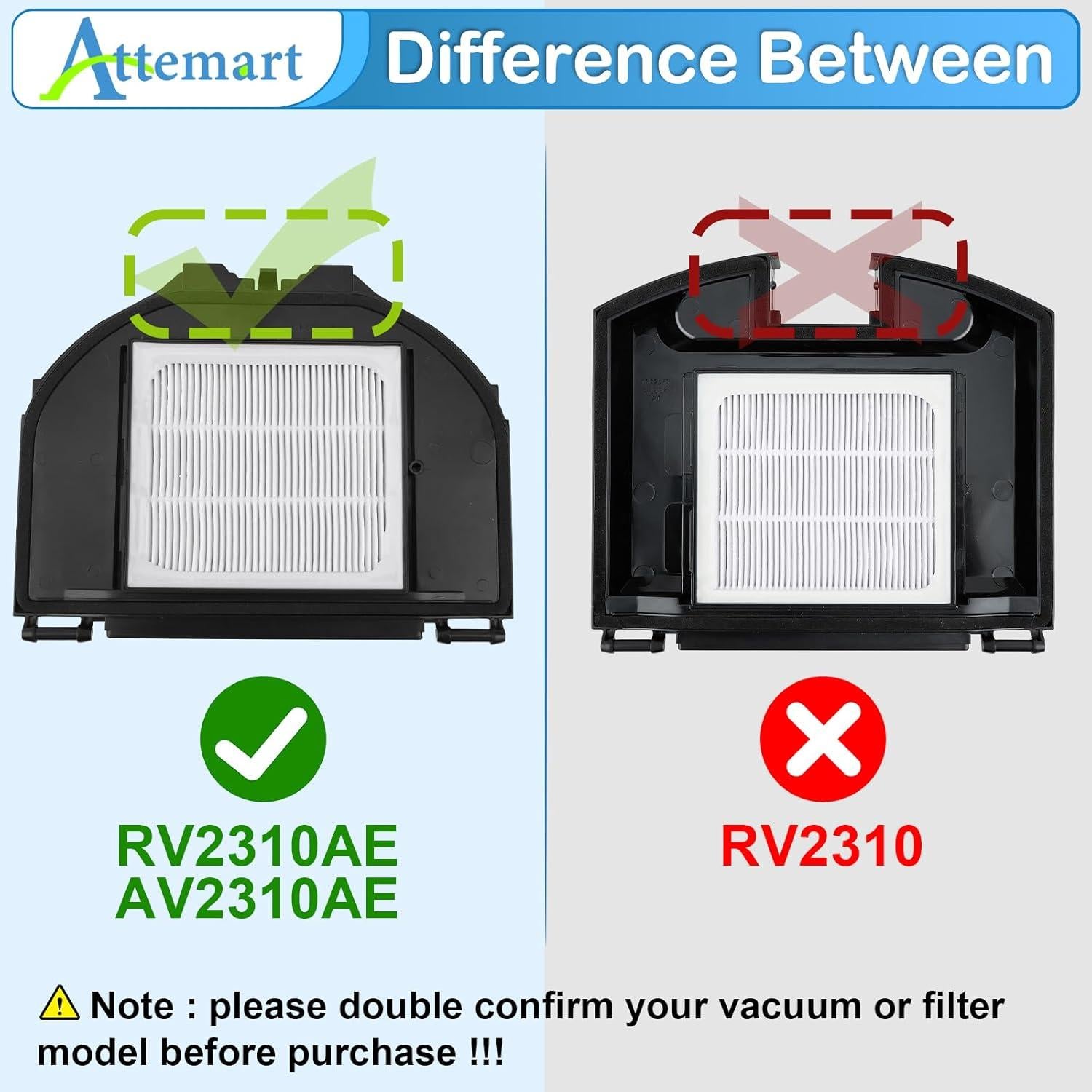 Piezas de Repuesto Attemart RV2310AE para Aspiradora Shark
