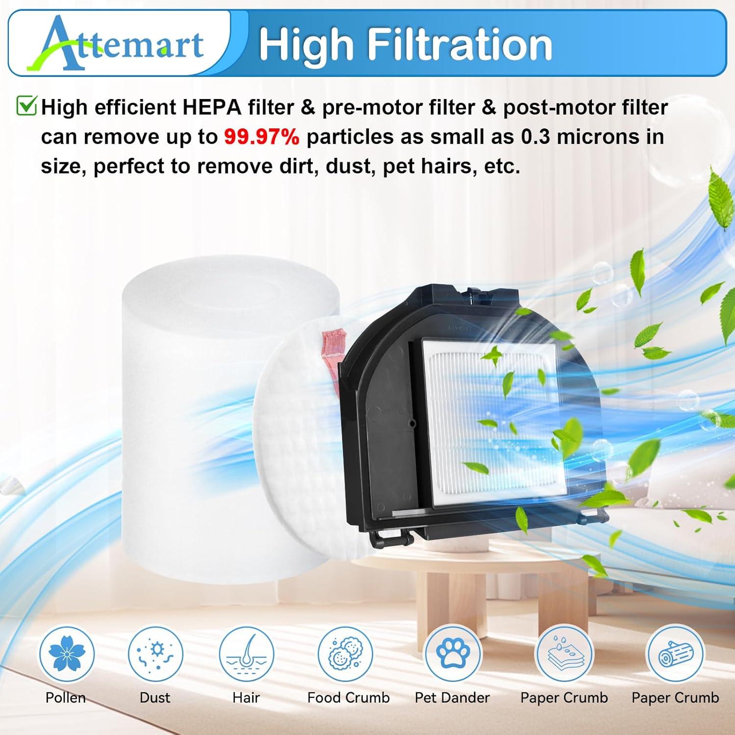 Piezas de Repuesto Attemart RV2310AE para Aspiradora Shark