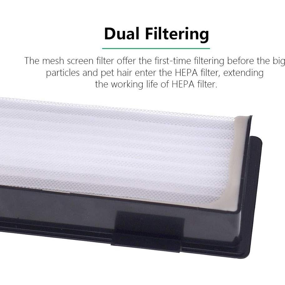 Filtros de Reemplazo Neutop para Neato Botvac D3-D10, Paquete de 5