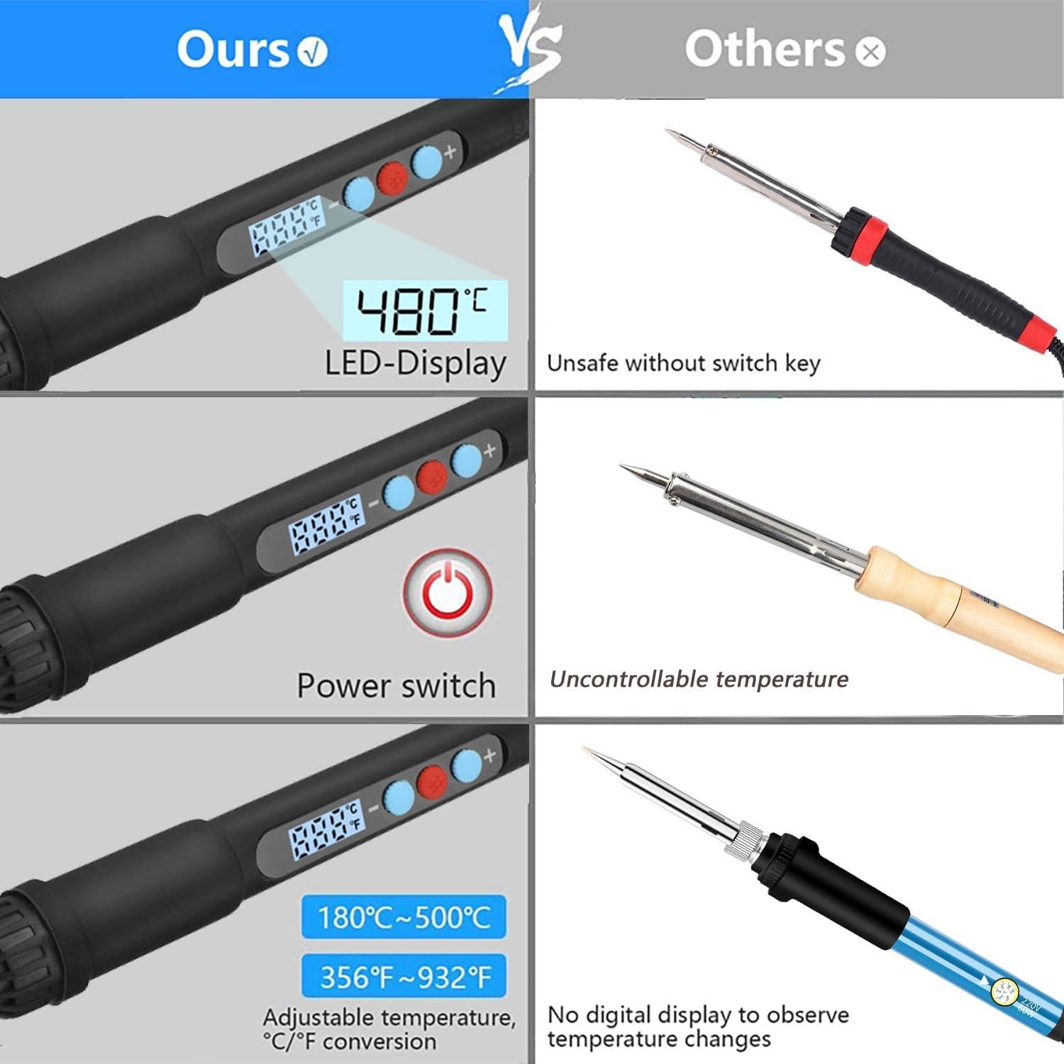 Kit de Alisado Cpybooder 80W con Pantalla Digital y 8 Puntas