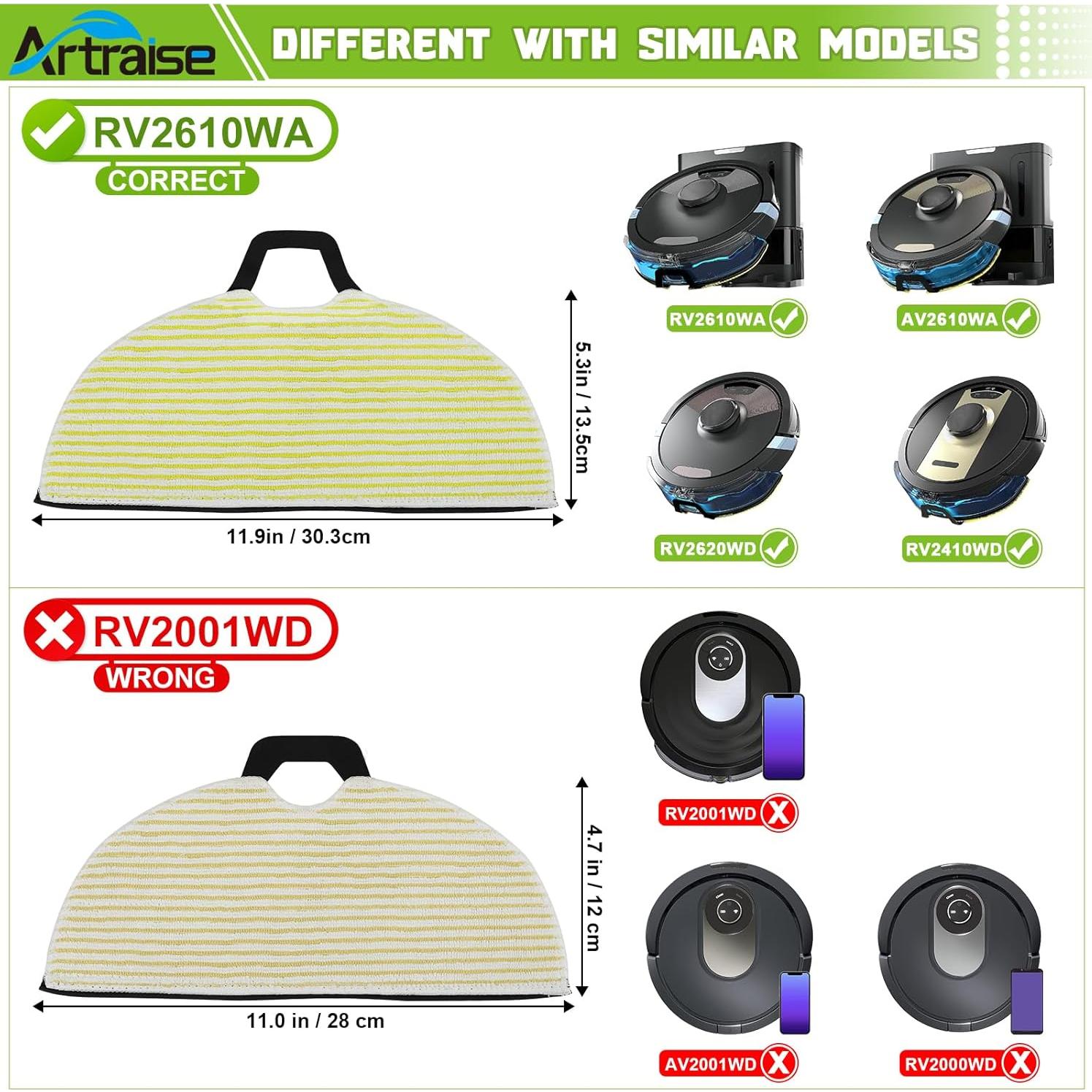 Kit de Repuesto Artraise para Aspiradoras Shark RV2610WD