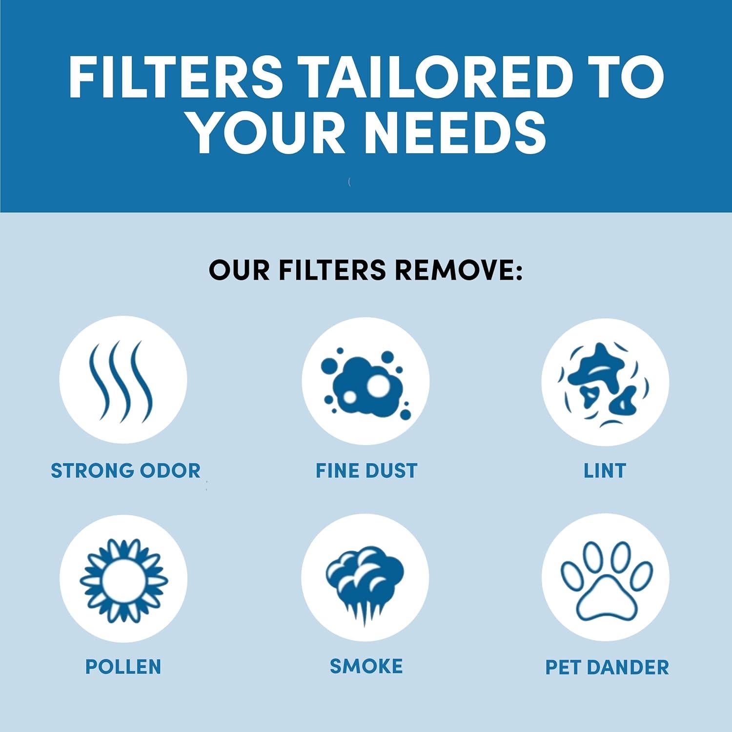 Filtros de Aspiradora VEVA para Dyson V6 Absolute - 6 Piezas HEPA