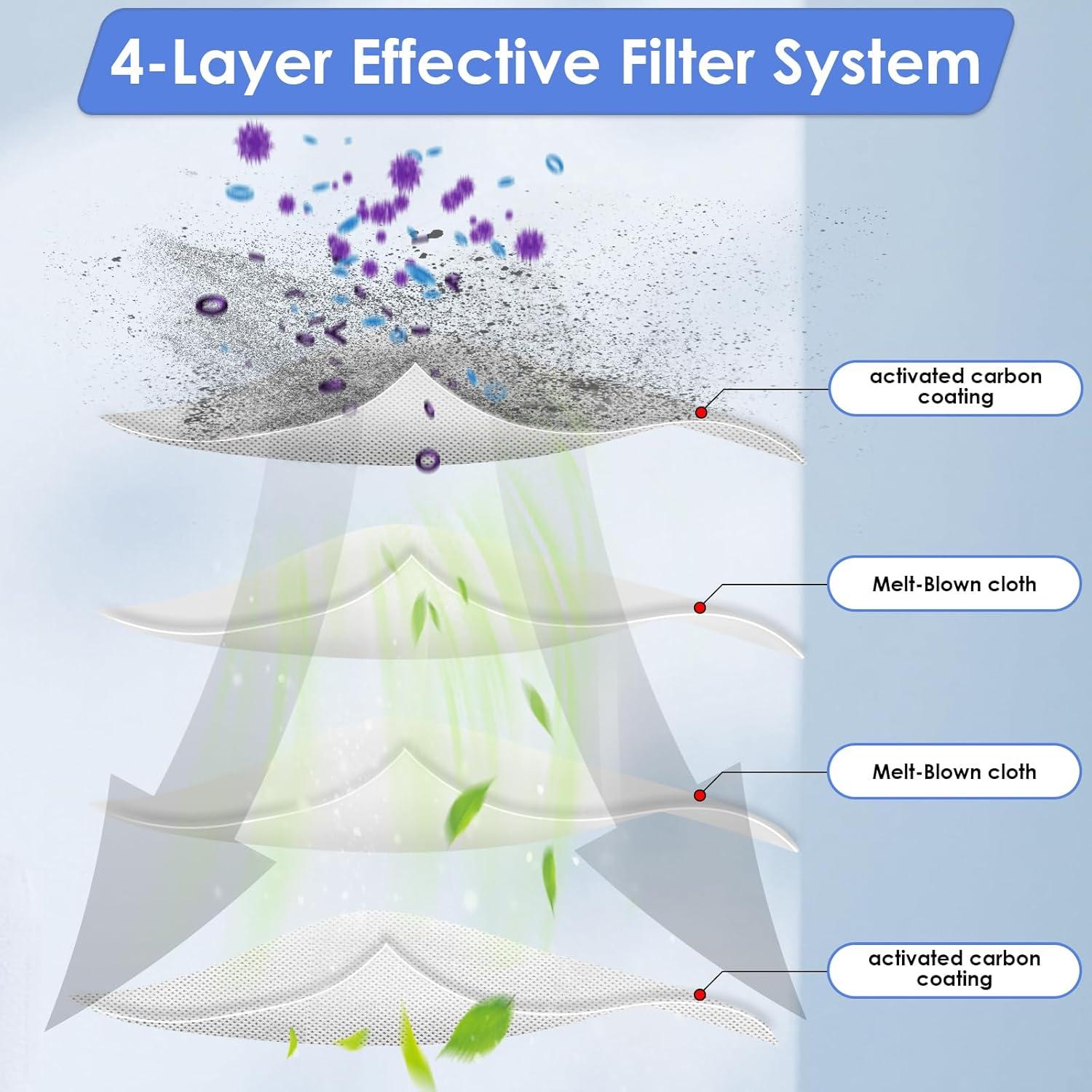 Paquete de 7 Filtros HEPA FILTERIST para Roborock Q5 y Q7