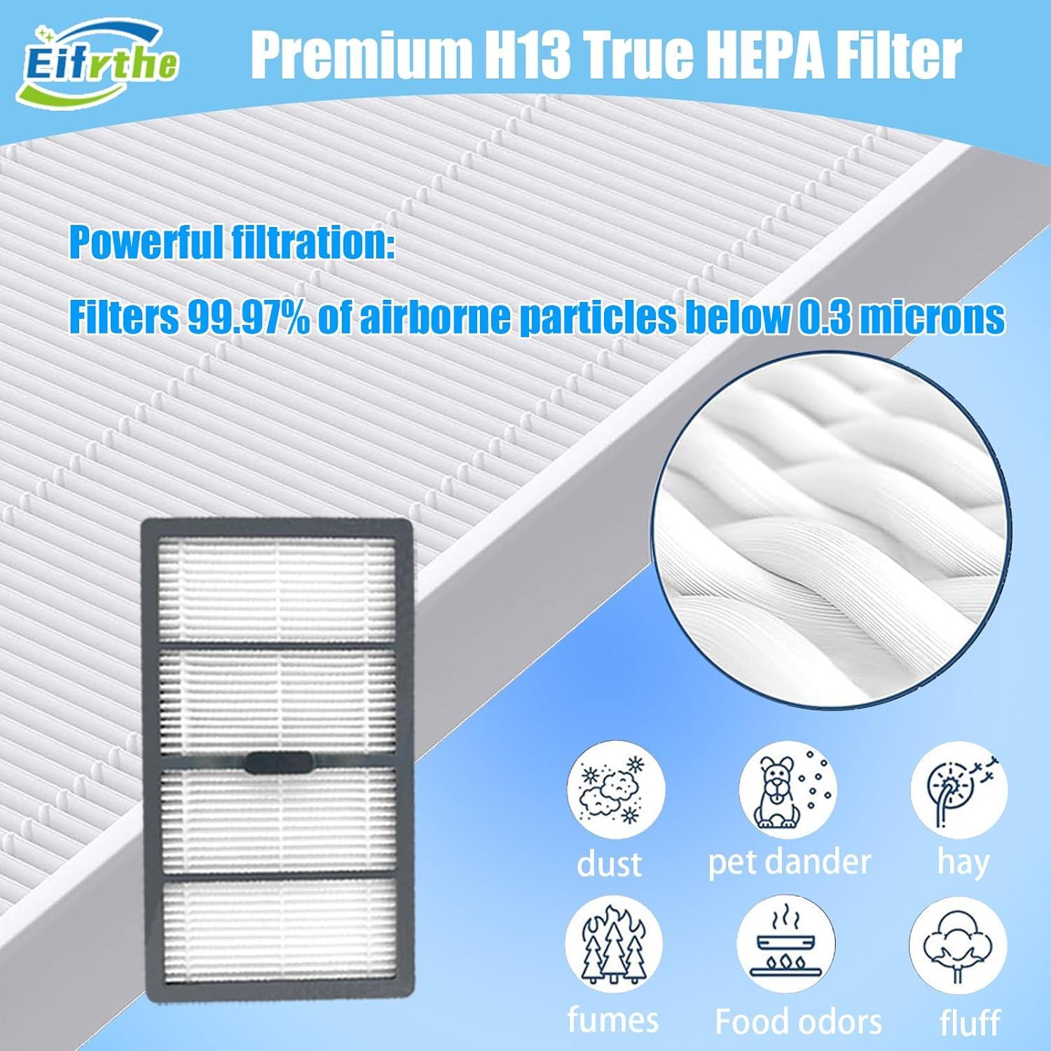 Kit de Repuesto Eifrthe S9 para Aspiradora Robot - 4 Filtros HEPA, 4 Cepillos