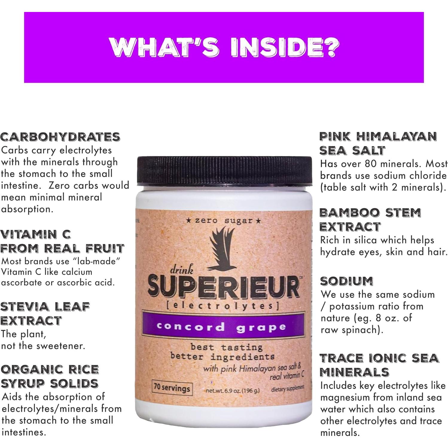 Superieur Electrolitos en Polvo - Uva Concordia 70 Porciones - Vegano