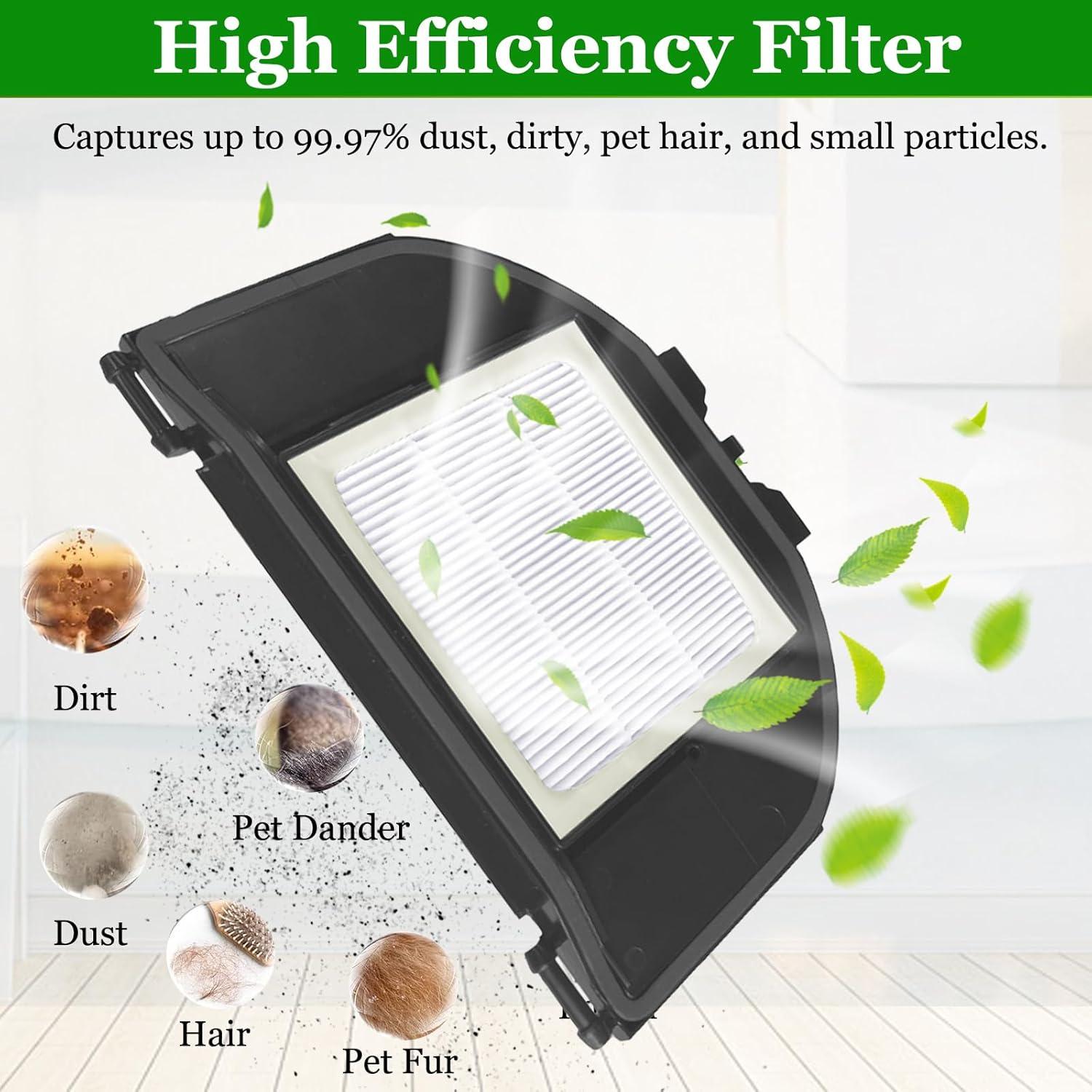 Filtro de Reemplazo HEPA JZSTARINGE para Shark AV2310AE