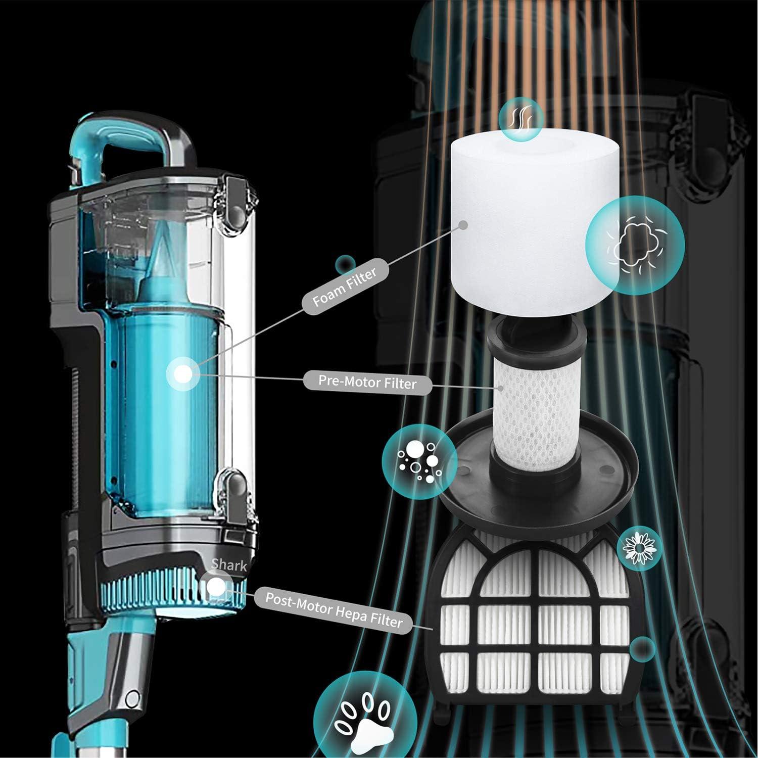 Kit de Repuestos Leemone para Aspiradora Shark LZ600 LZ601